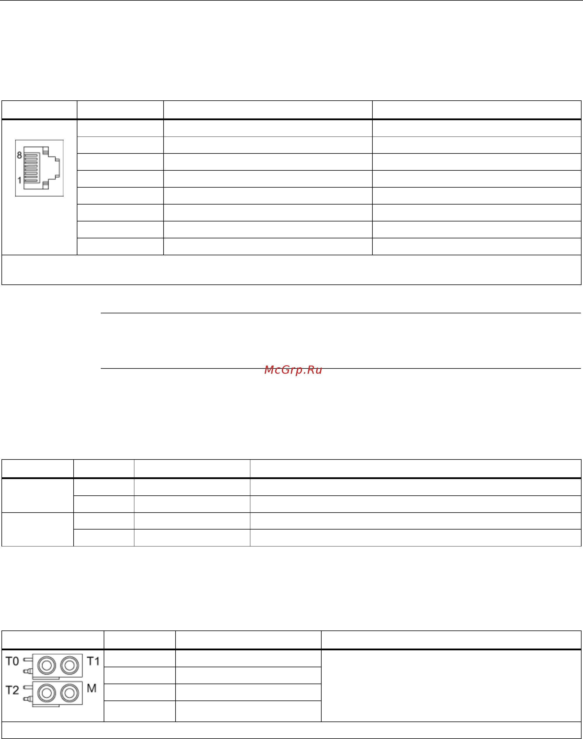 Siemens 6SL3310-1GE35-0AA3 [88/488] T0 t1 t2 измерительные розетки