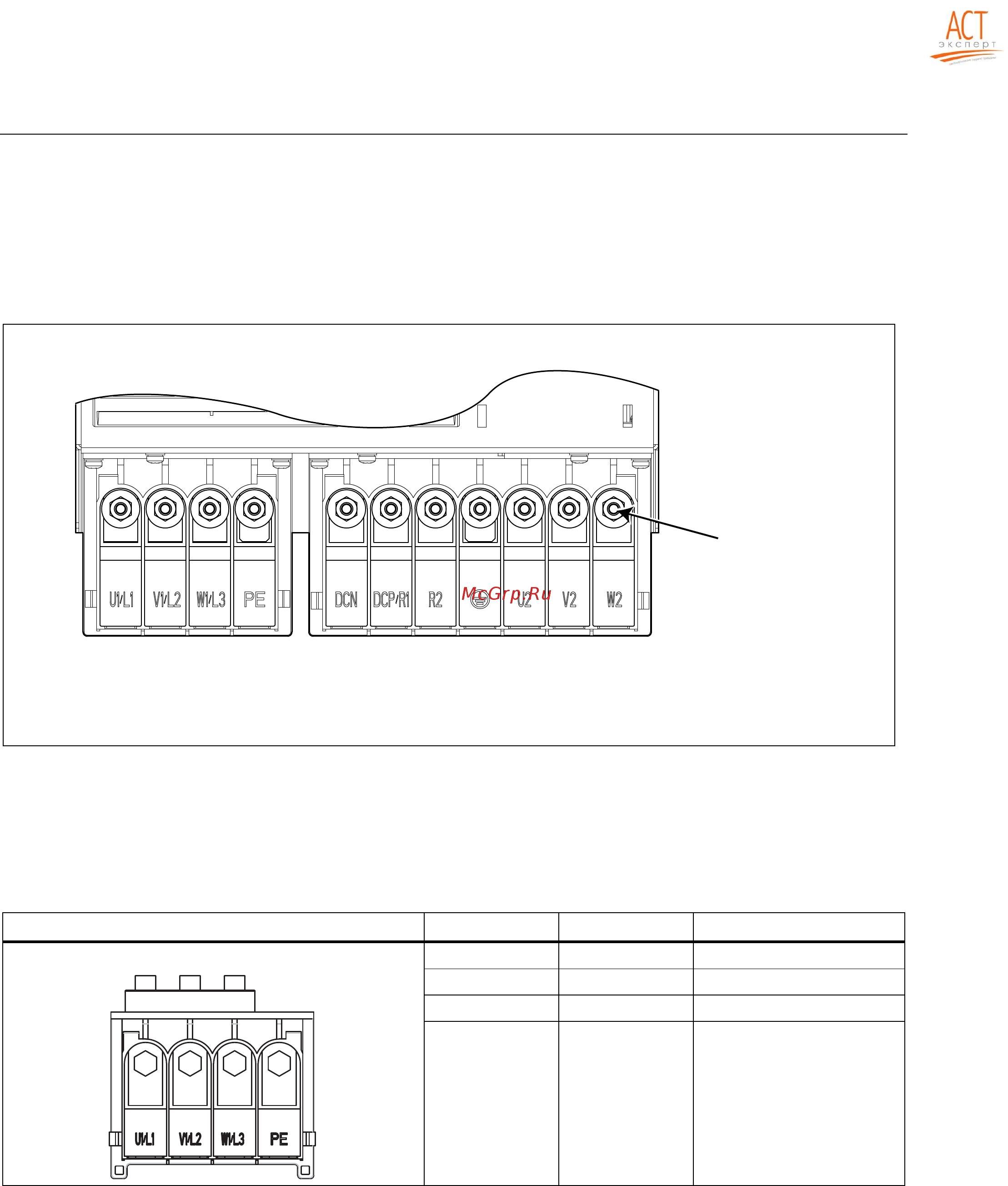 Siemens 6SL3210-1SE14-1UA0 [110/318] Line supply connection