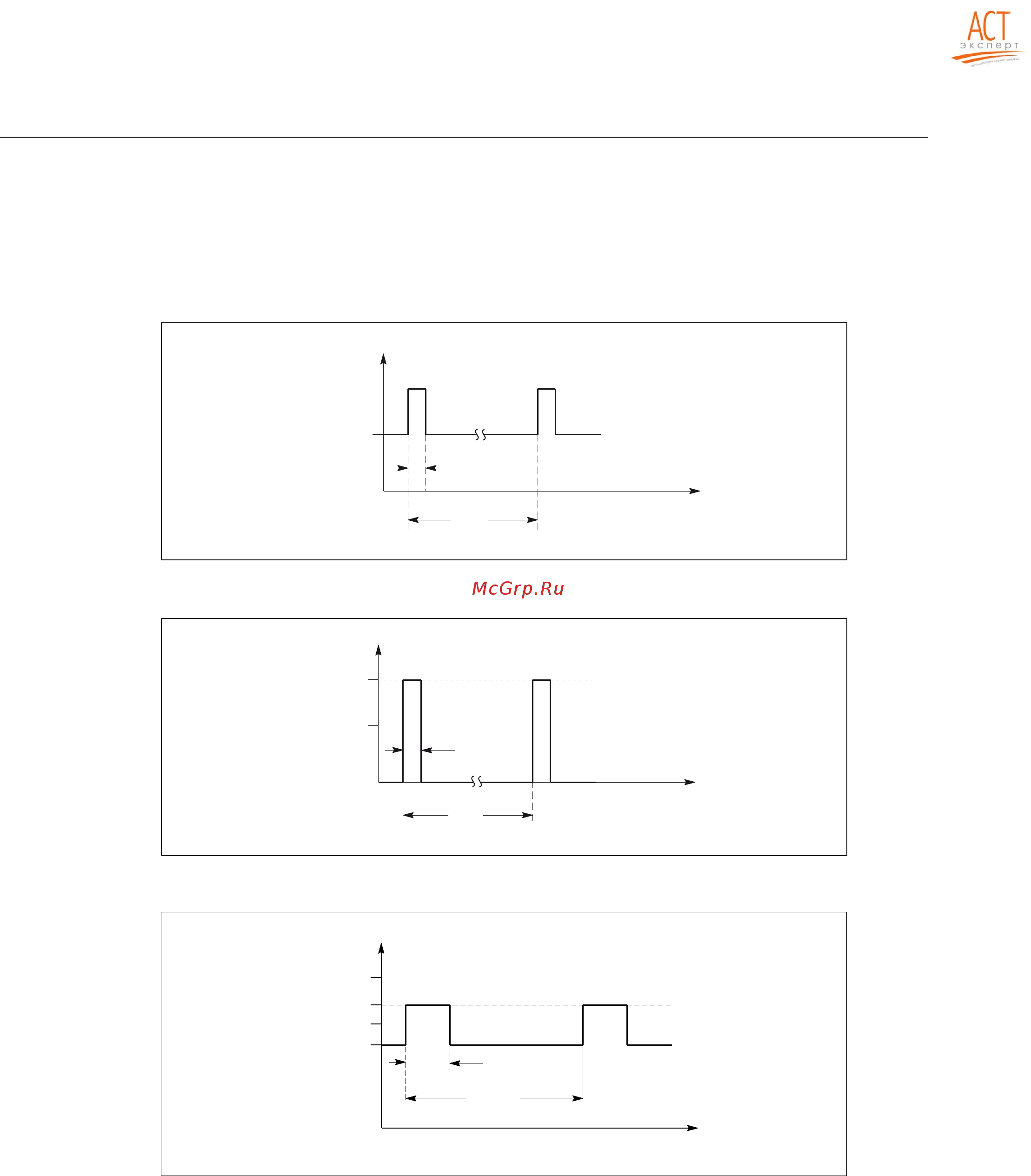 Siemens 6SL3210-1SE23-8AA0 [122/318] Characteristics
