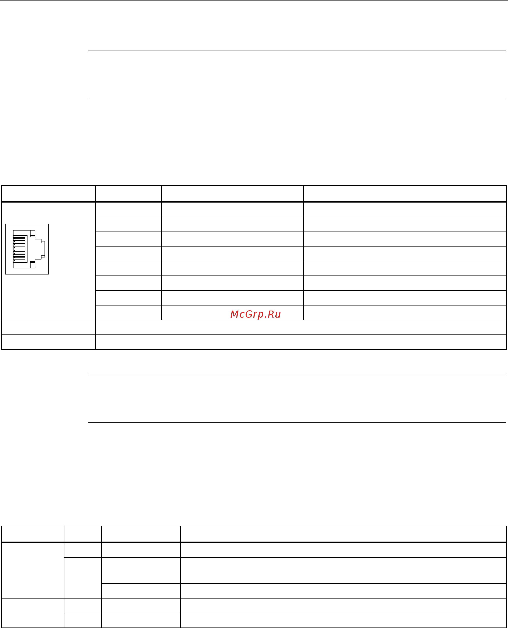 Siemens 6SL3210-1SE16-0AA0 [155/318] X150 p1 p2 profinet