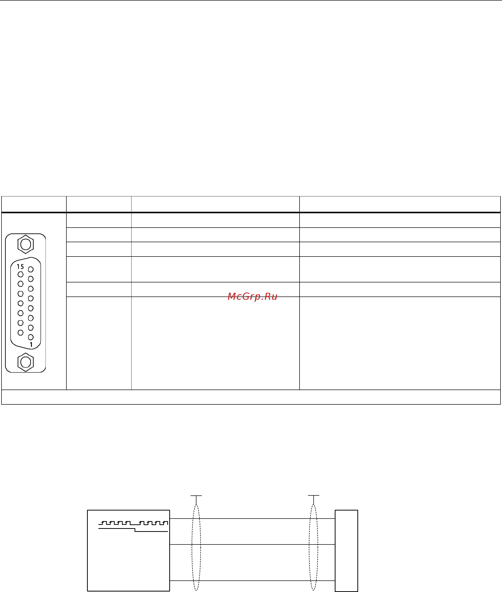 Siemens 6SL3210-1SE21-0UA0 [169/318] Setpoint value specification with htl level