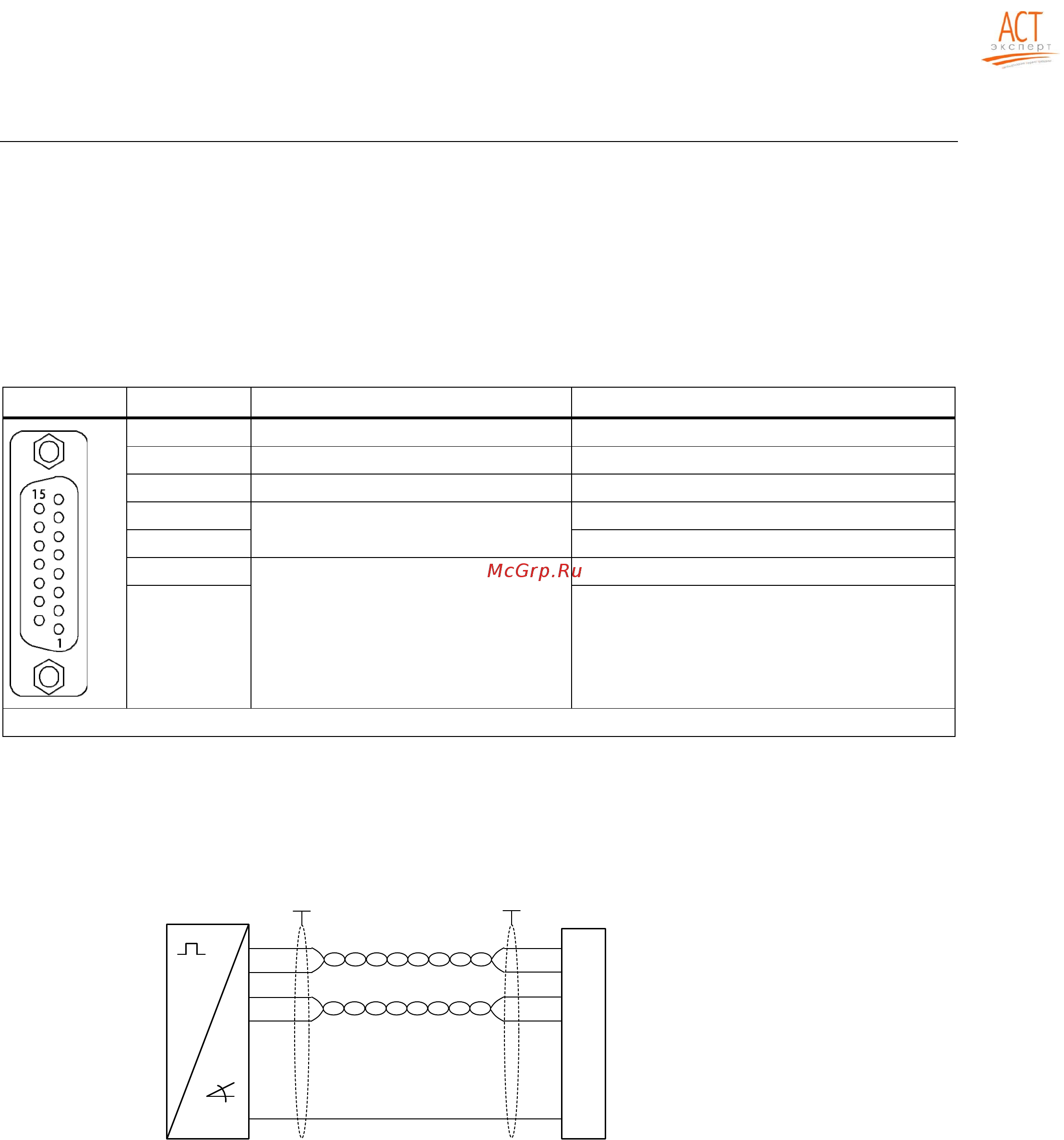 Siemens 6SL3210-1SE31-8UA0 [170/318] Interfaces
