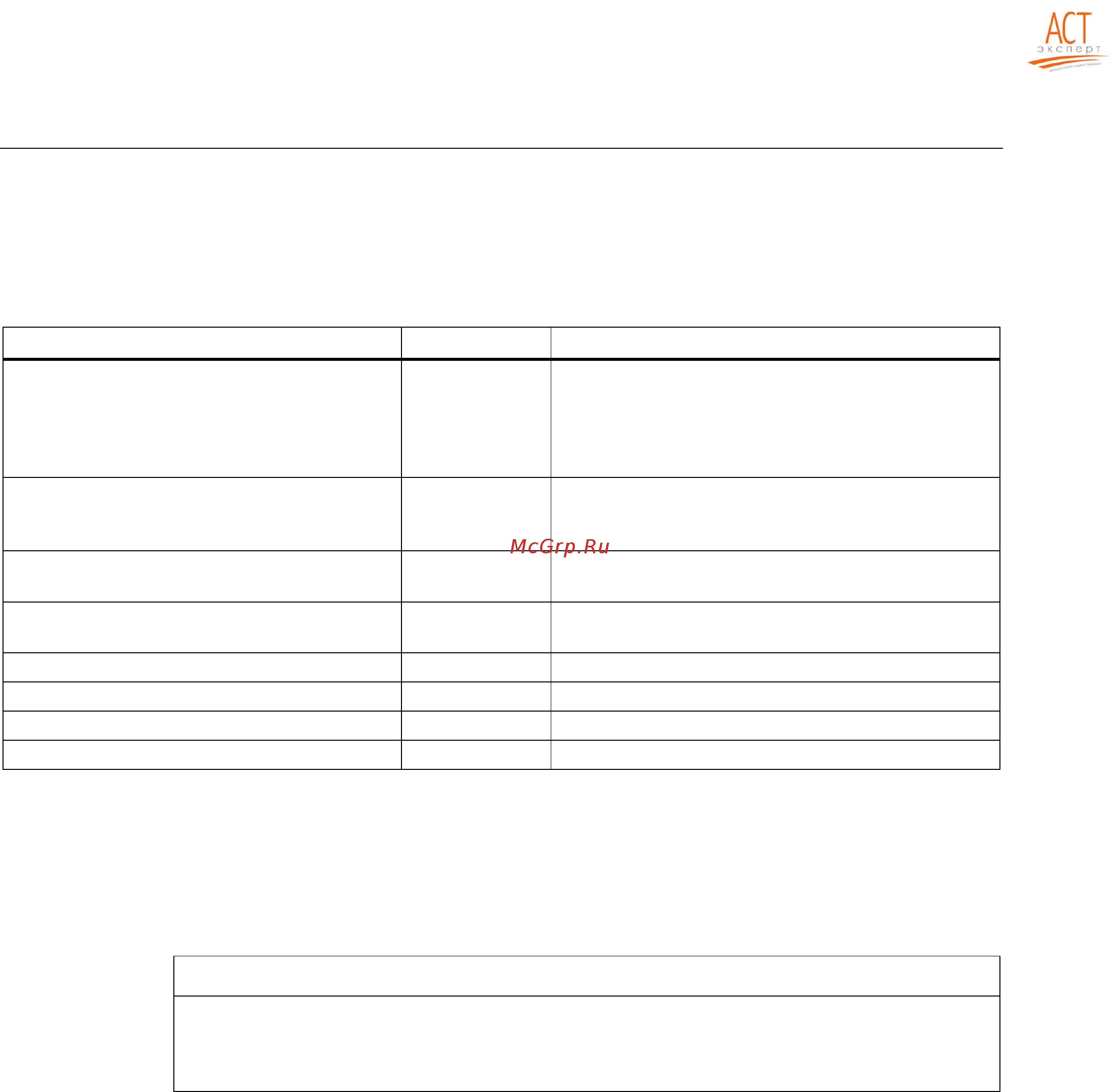 Siemens 6SL3210-1SE31-0AA0 [206/318] Technical data