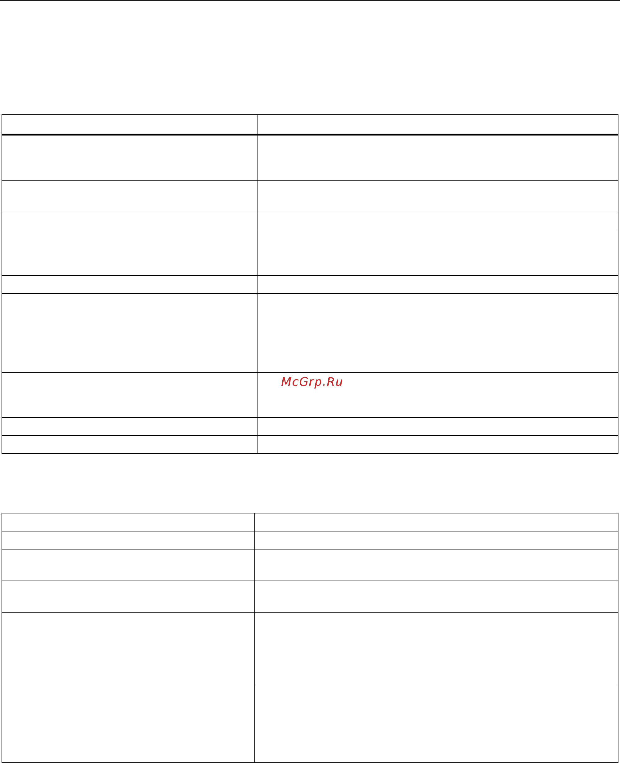 Siemens 6SL3210-1SE31-8UA0 [25/318] System data