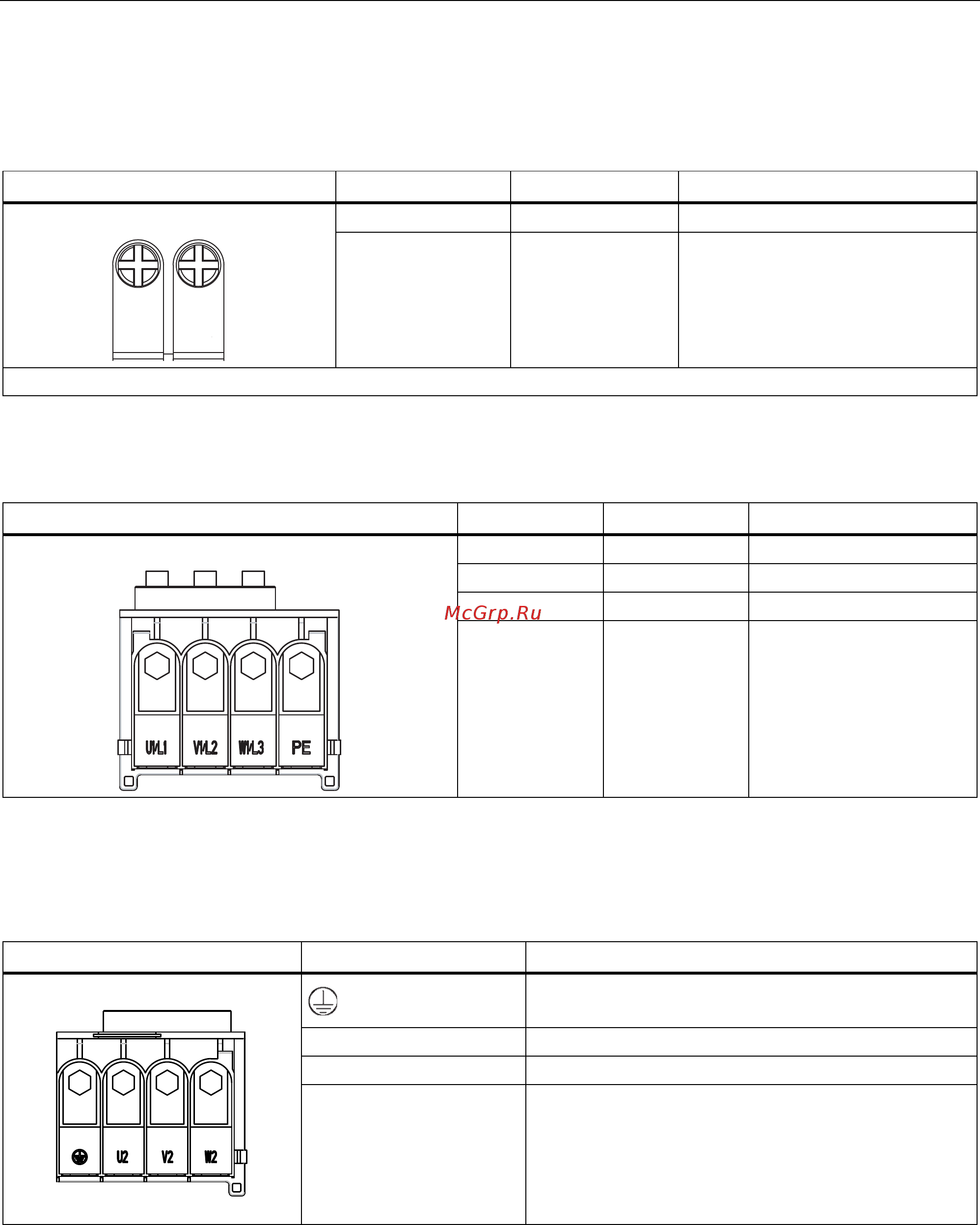 Siemens 6SL3210-1SE27-5UA0 [75/318] Line supply connection