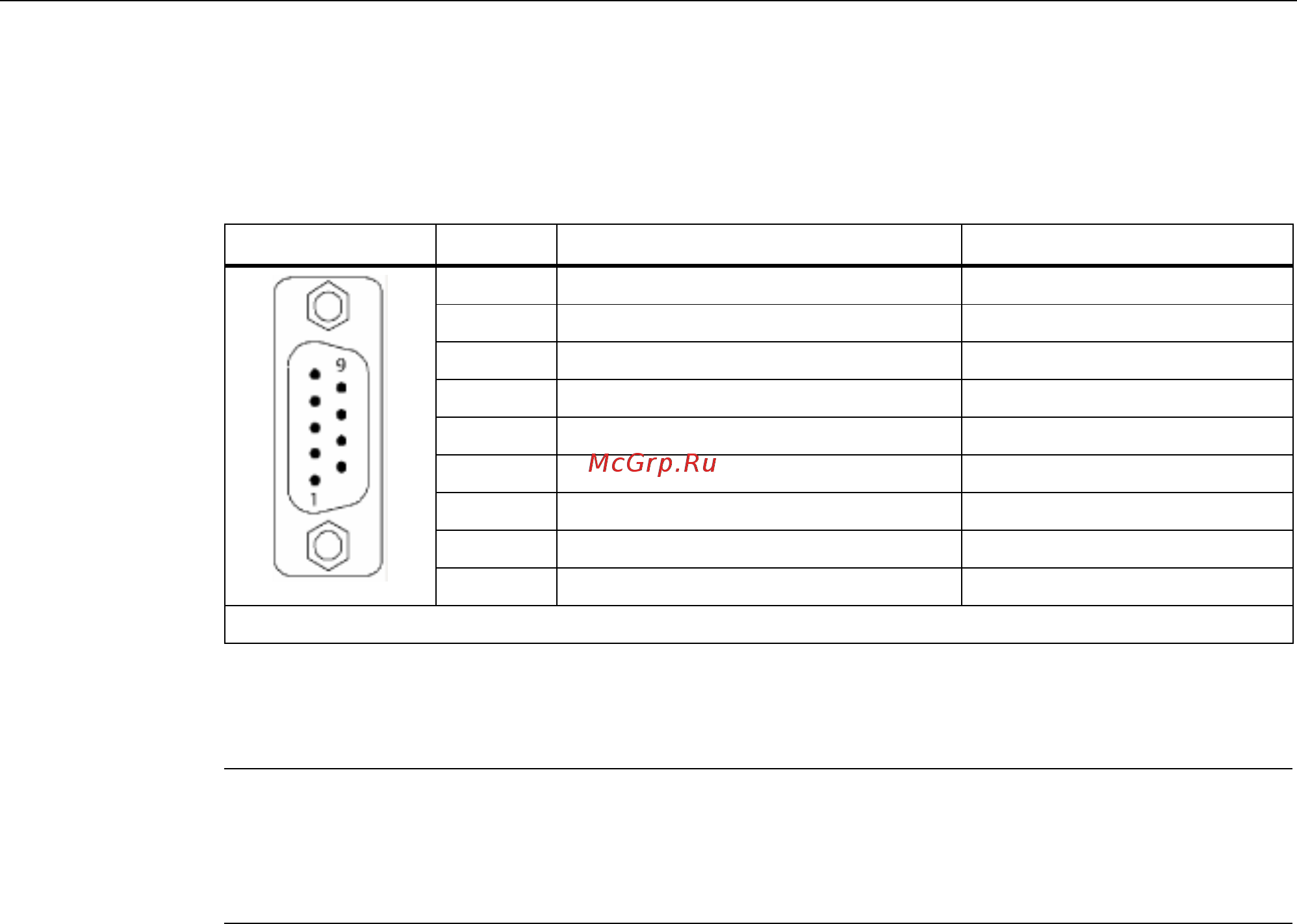 Siemens 6SL3710-7LE37-5AAх [145/732] Дополнительная информация по коммуникации через шину can