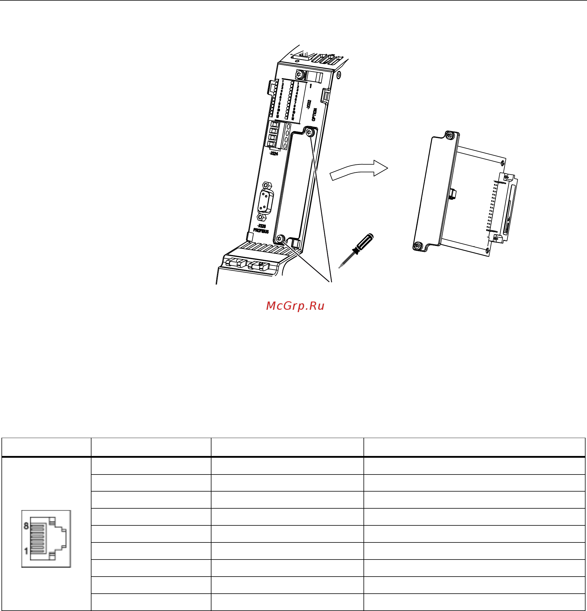 Siemens 6SL3710-7LE37-5AAх [148/732] X1400 ethernet интерфейс