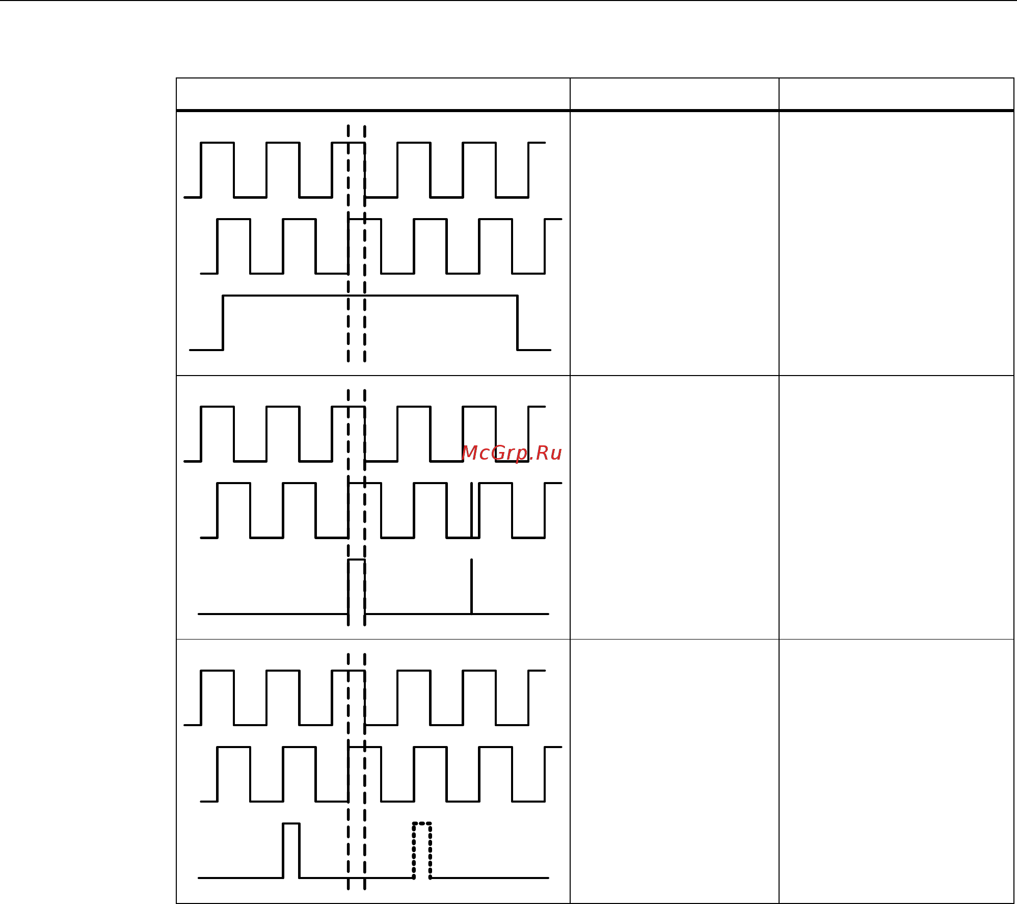 Siemens 6SL3710-7LE37-5AAх [501/732] Функции привода 9 функции привода