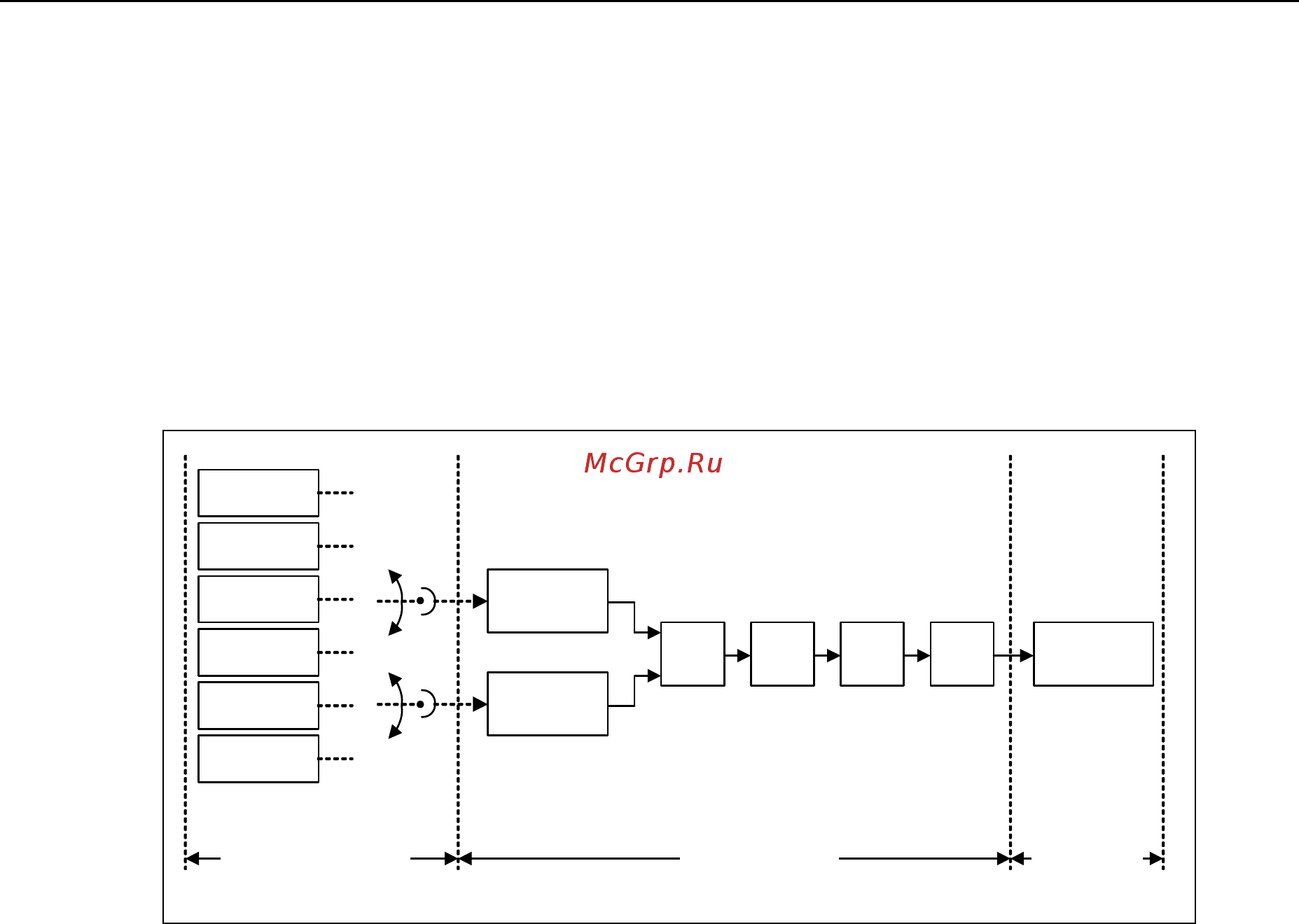 Siemens 6SE6420-2UD15-5AA1 [132/218] Канал заданных значений