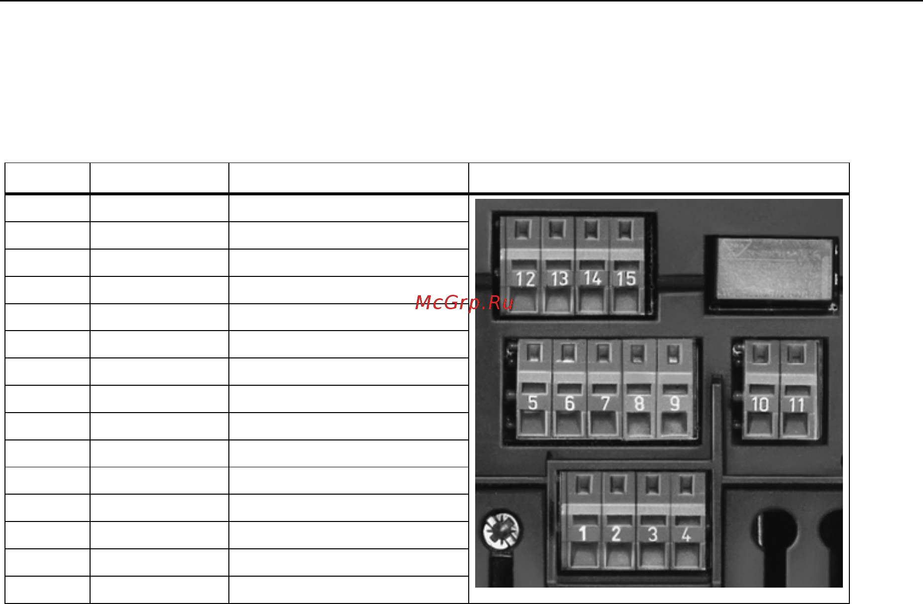 Siemens 6SE6420-2AC24-0CA1 [31/218] Управляющие клеммы