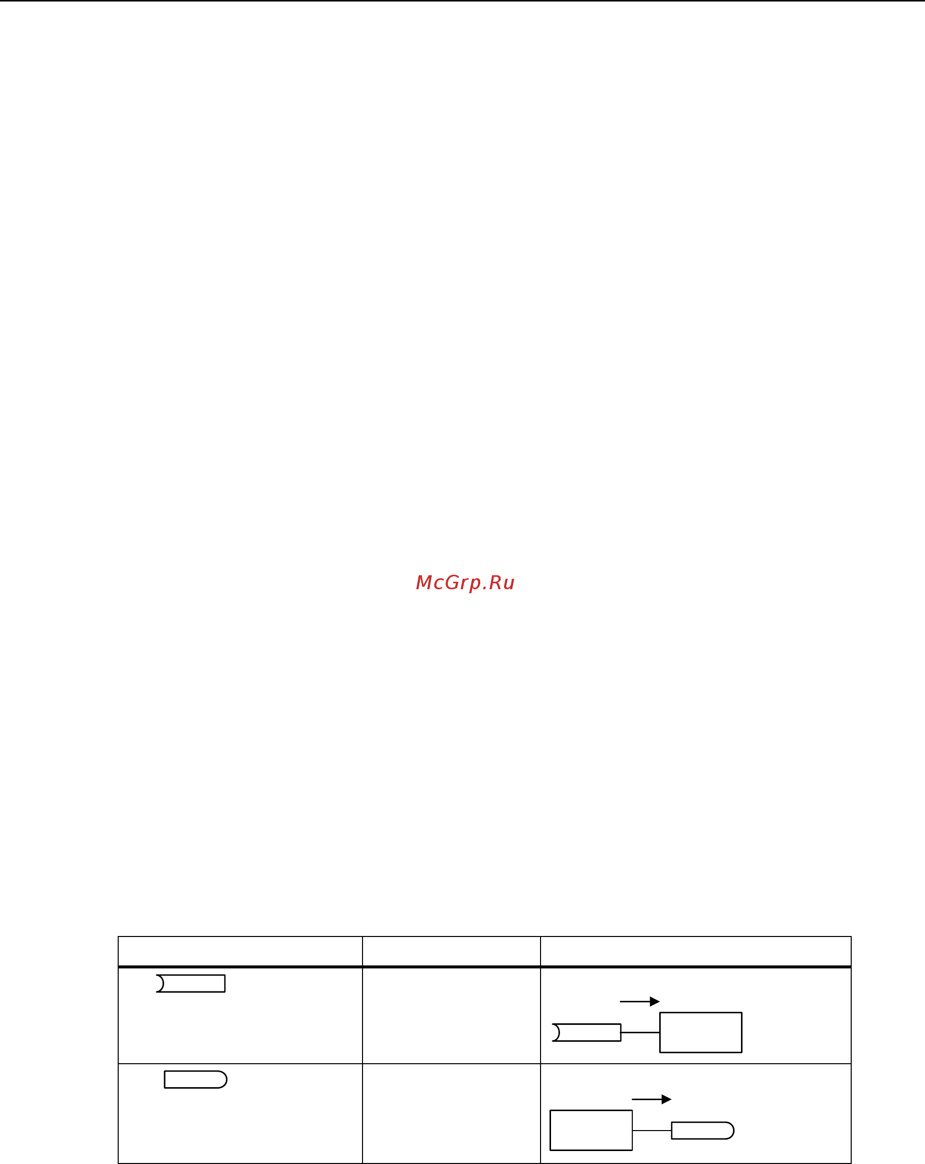 Siemens 6SE6420-2UD15-5AA1 [47/218] Техника bico