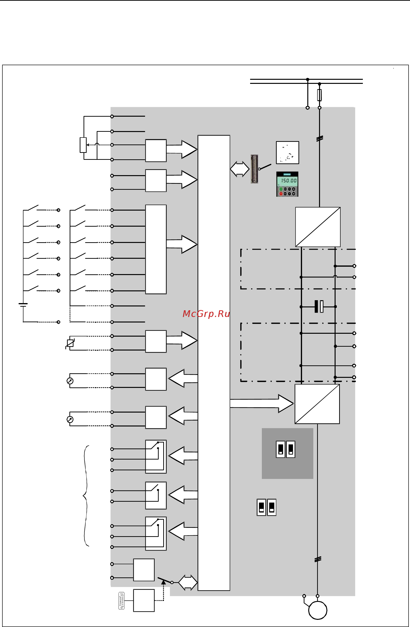 Siemens 6SE6430-2UD35-5FA0 [45/118] Блок схема