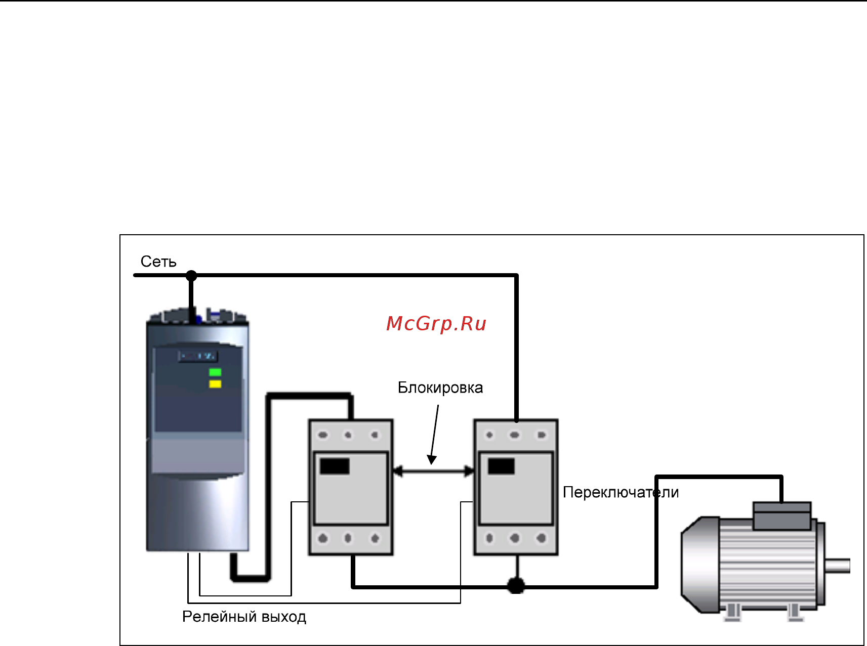 Siemens 6SE6430-2UD35-5FA0 [66/118] Функция