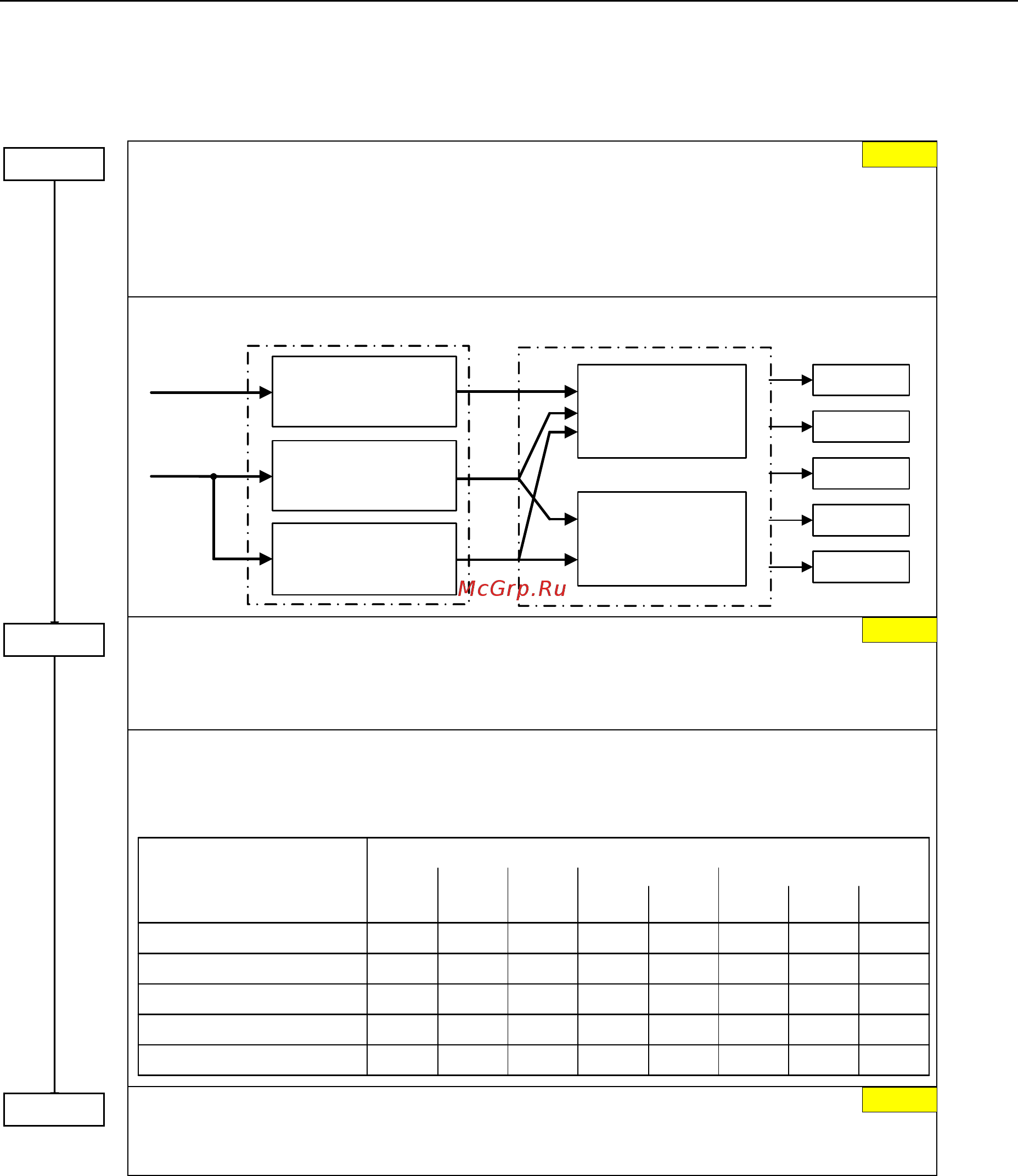 Siemens 6SE6440-2UD41-1FA1 [108/312] Защита преобразователя
