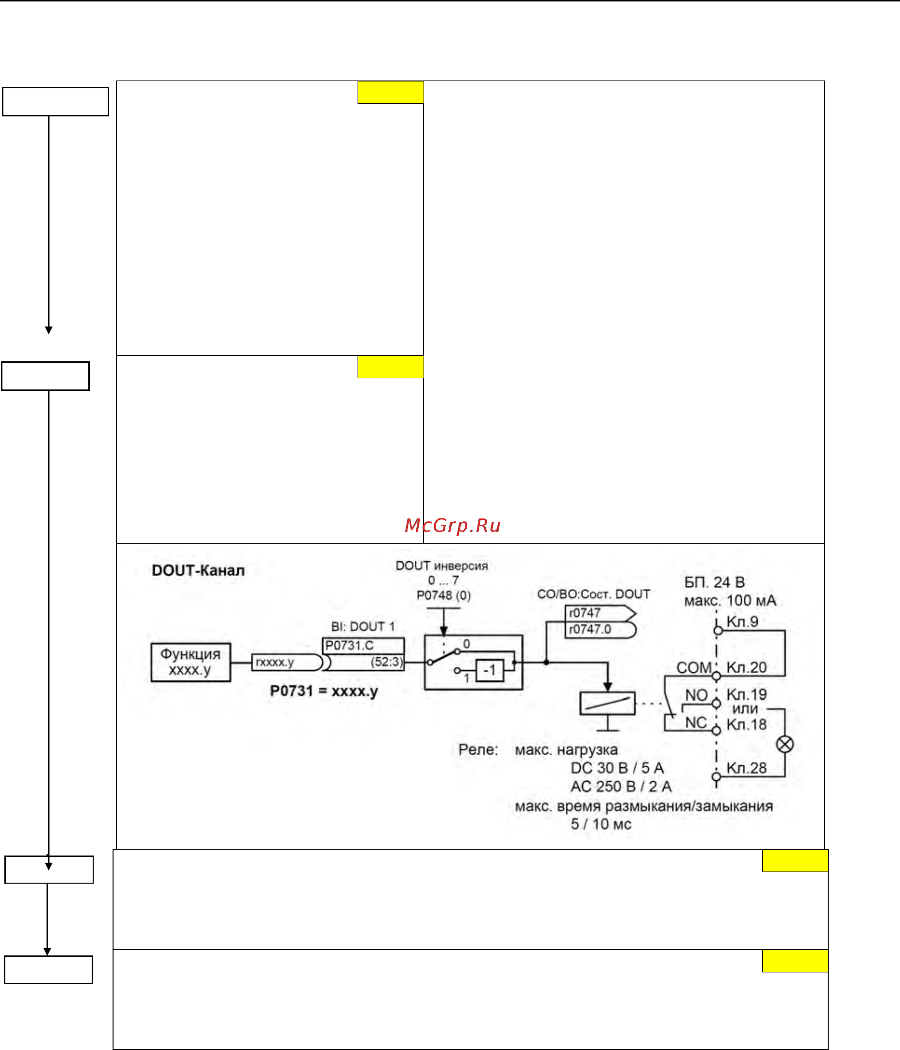 Siemens 6SE6440-2UD15-5AA1 [120/312] Функции выпуск 10 06