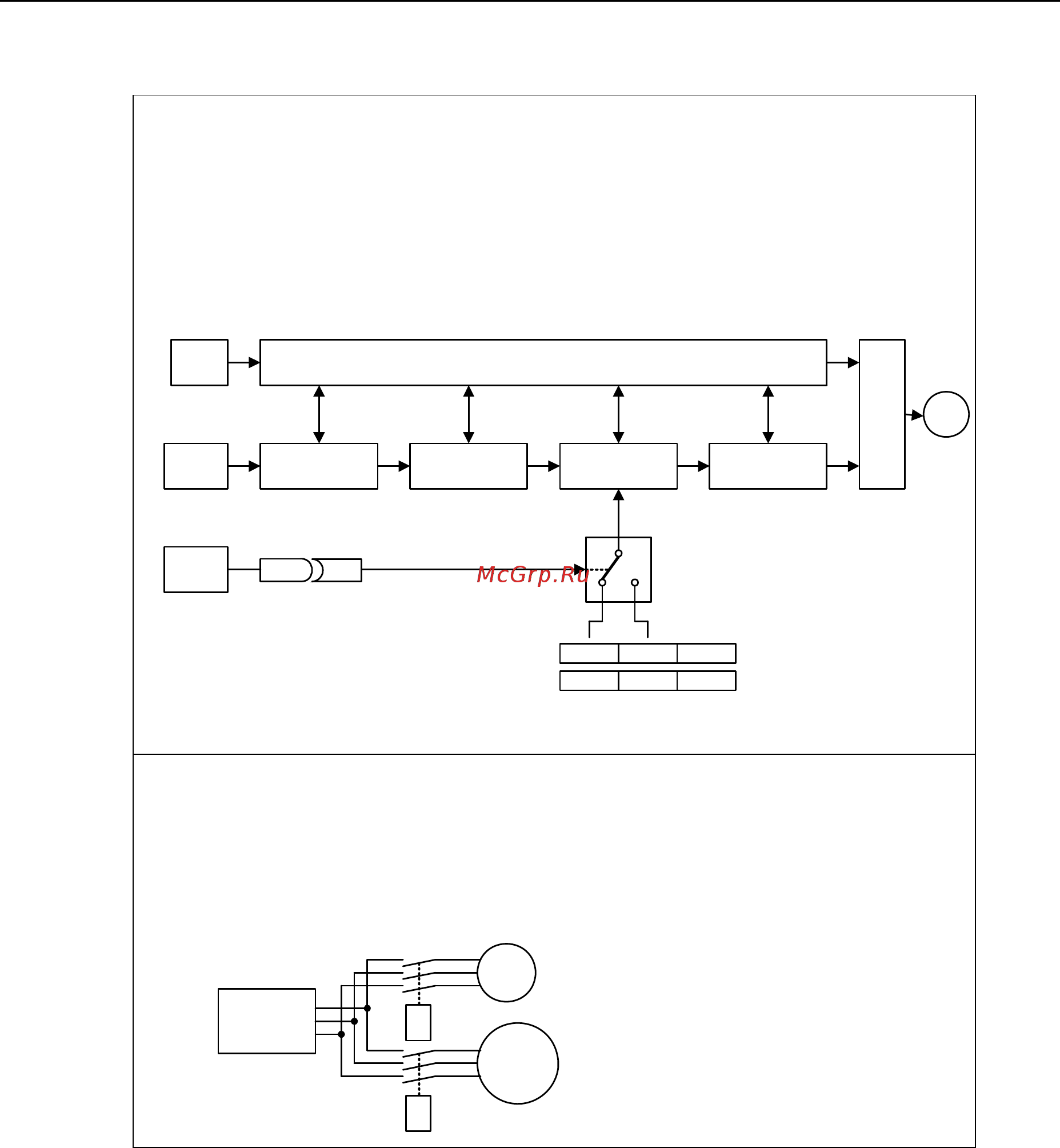 Siemens 6SE6440-2UD25-5CA1 [129/312] Выпуск 10 06 3 функции