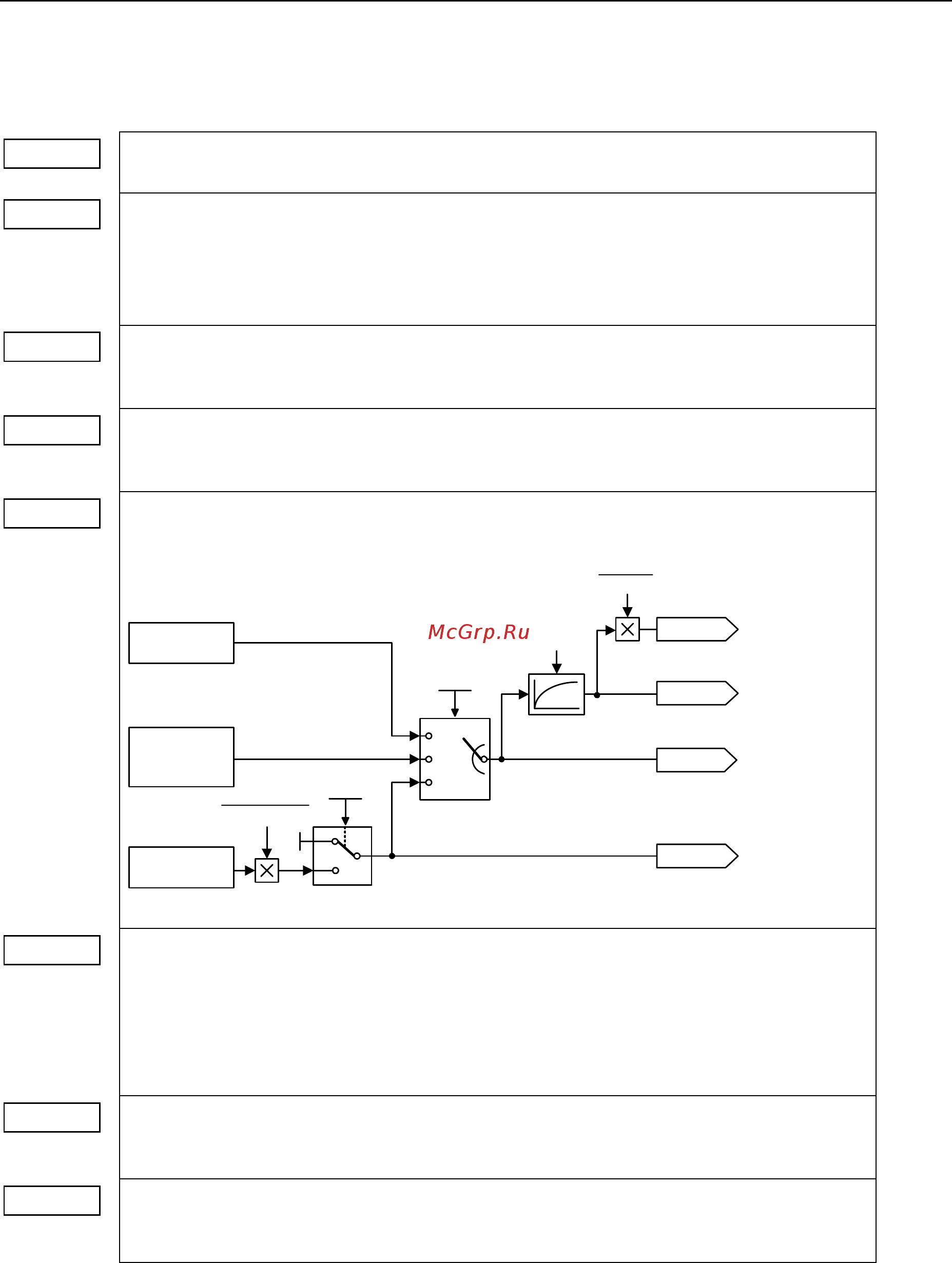 Siemens 6SE6440-2UD41-1FA1 [130/312] Функции выпуск 10 06