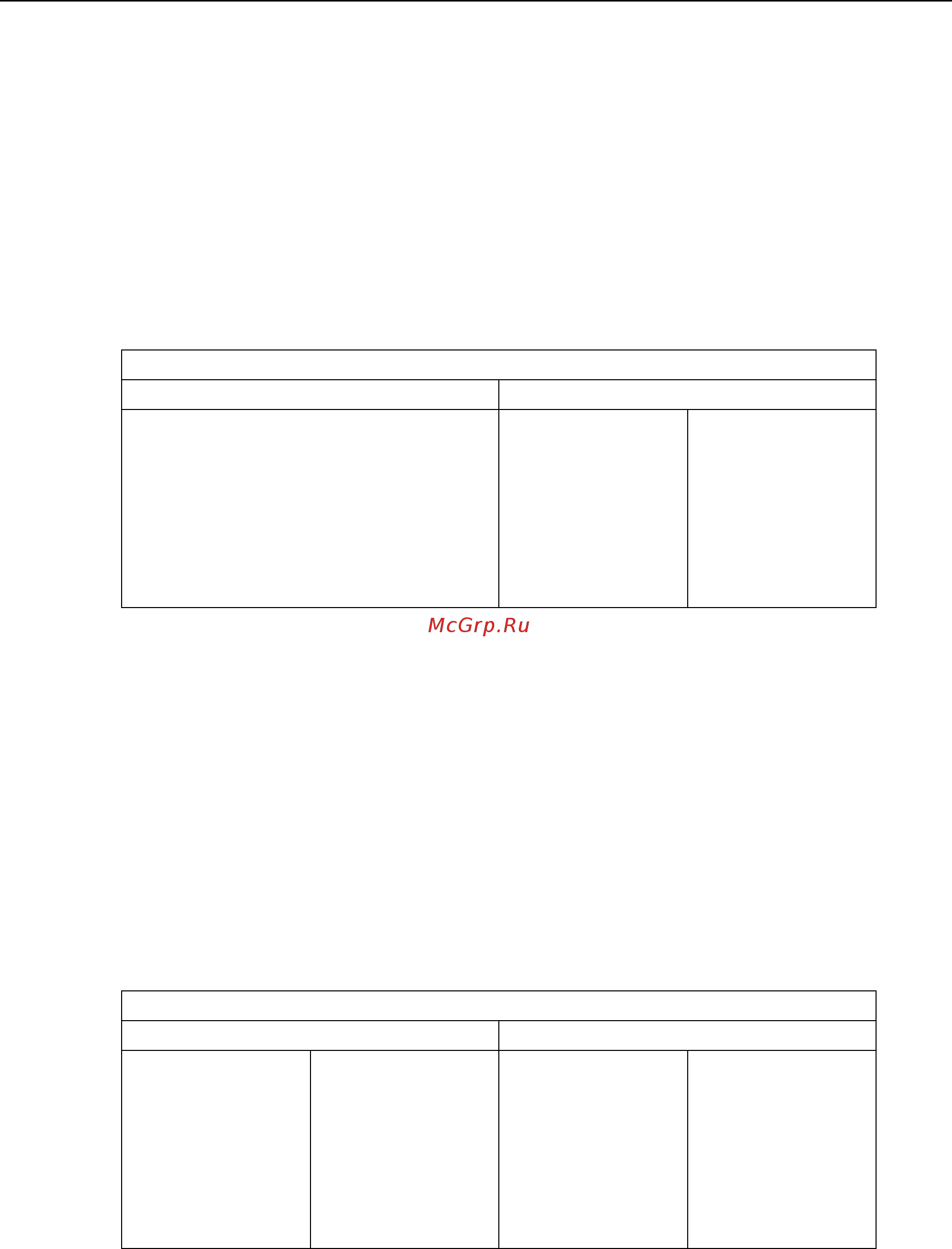 Siemens 6SE6440-2UD21-5AA1 [145/312] Выпуск 10 06 3 функции
