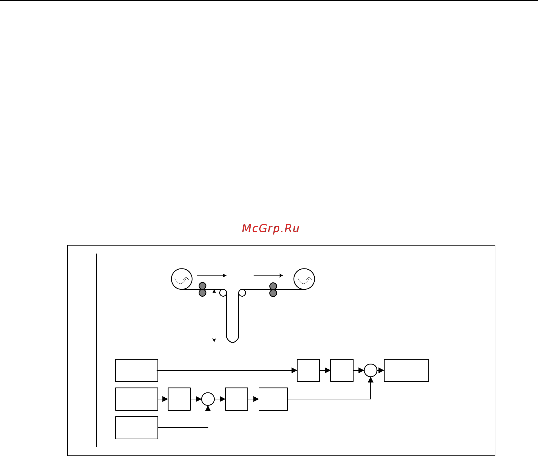 Siemens 6SE6440-2AD35-5FA1 [179/312] Пид регулирование компенсации