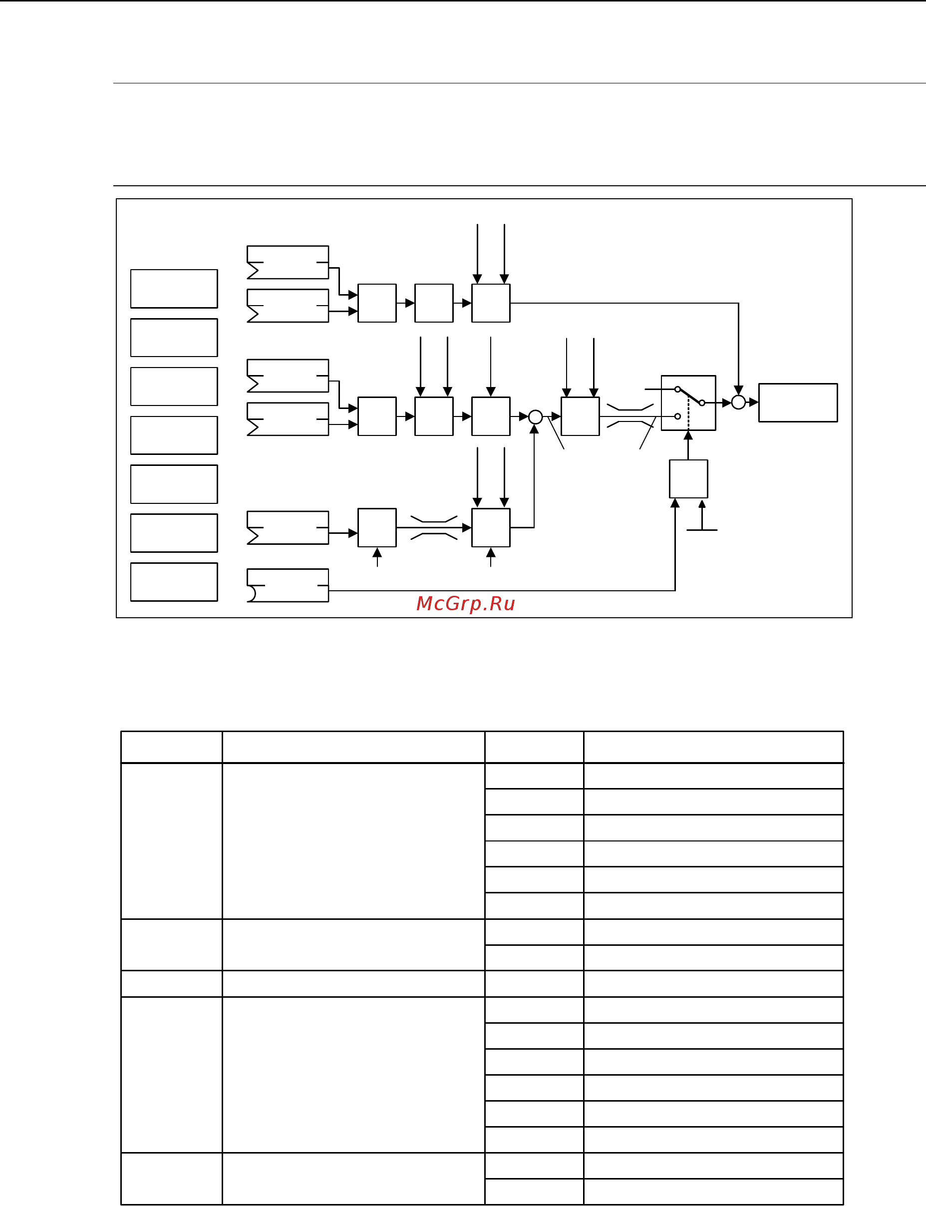 Siemens 6SE6440-2UC31-1DA1 [180/312] Функции выпуск 10 06
