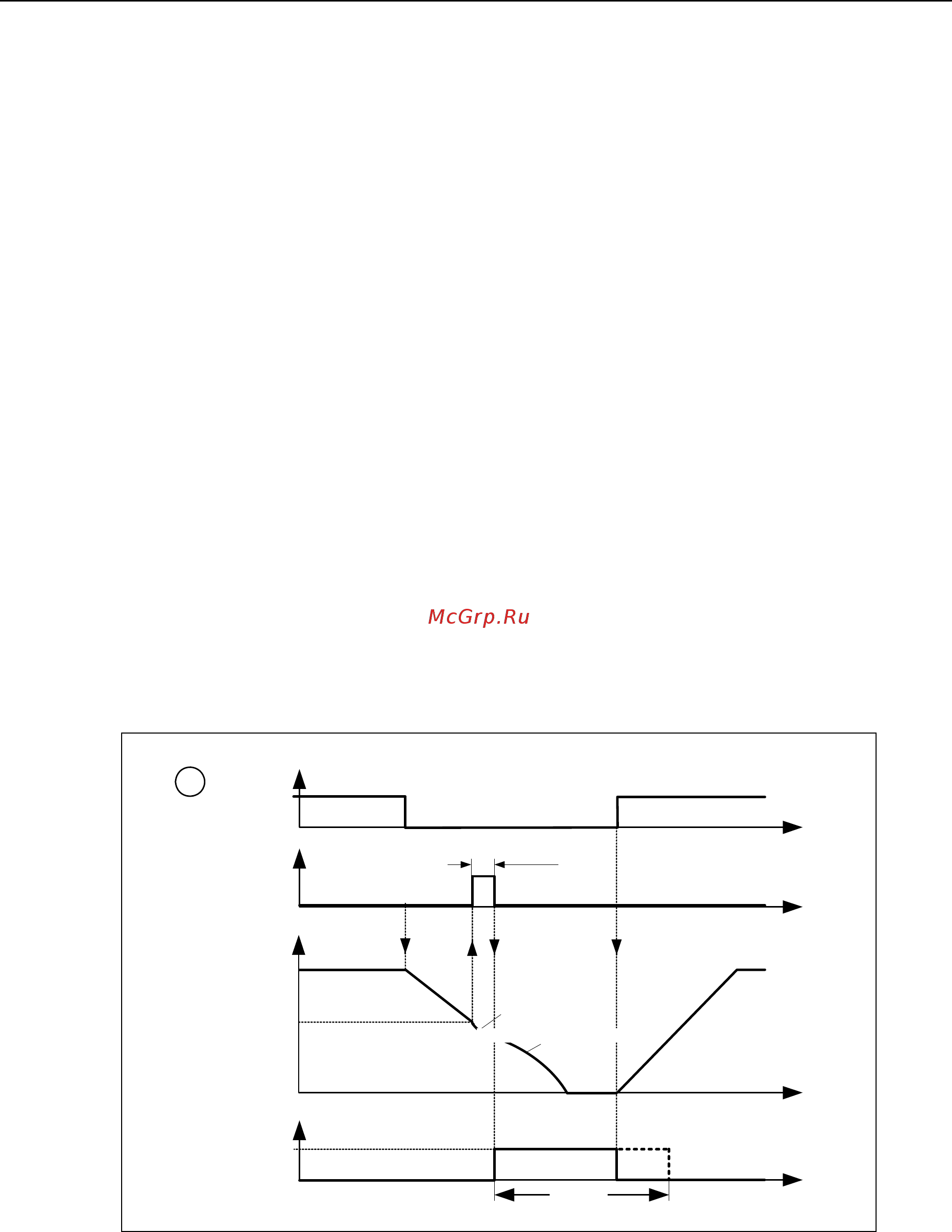 Siemens 6SE6440-2UD31-1CA1 [203/312] Процесс