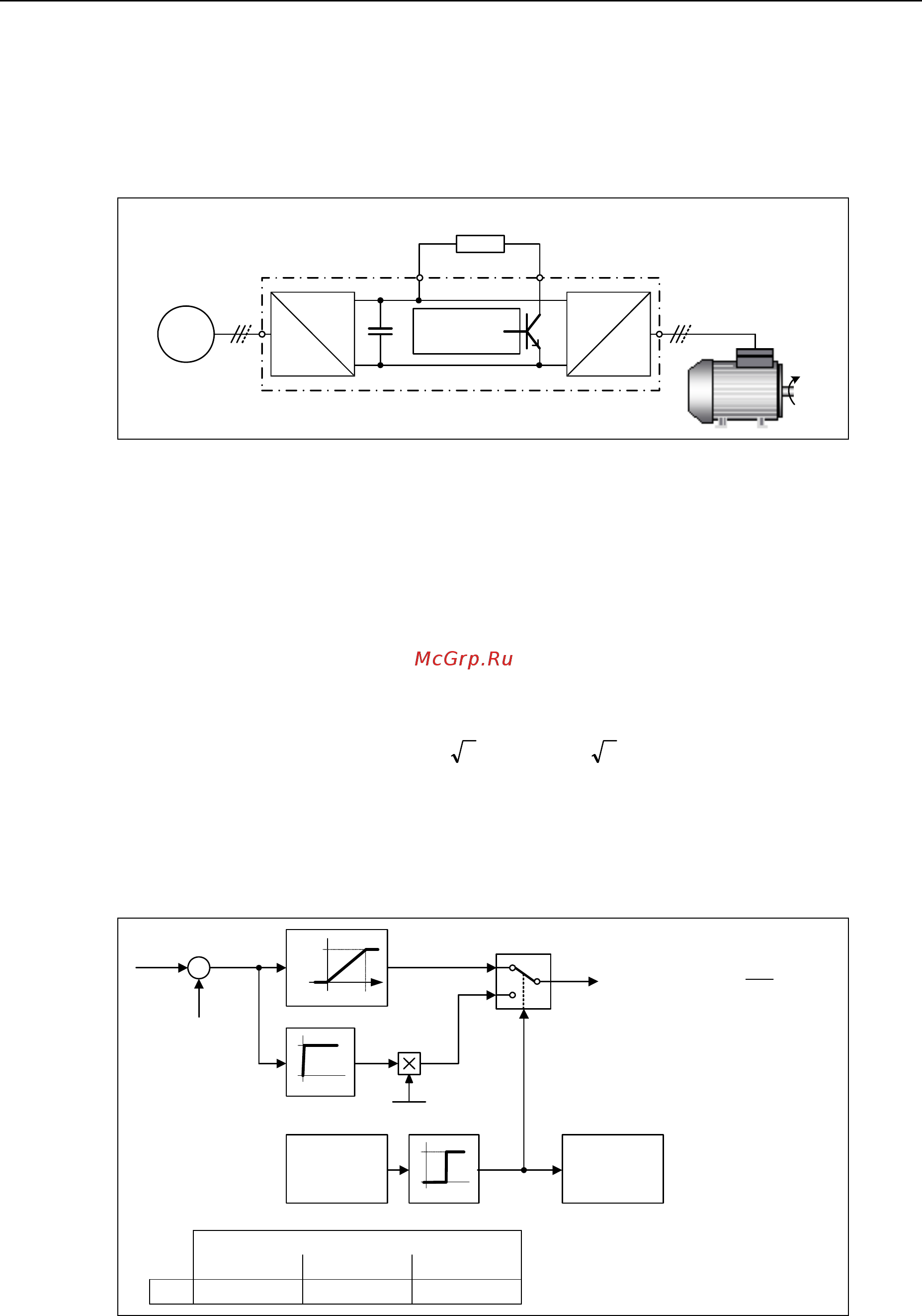 Siemens 6SE6440-2AB21-5BA1 Инструкция по эксплуатации онлайн [207/312] 474712