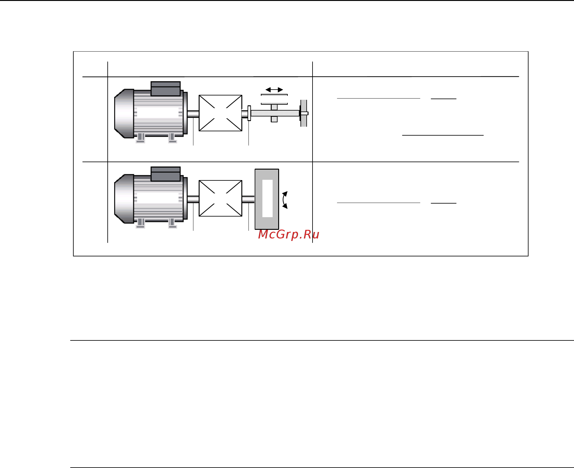 Siemens 6SE6440-2UD31-5DA1 [220/312] Функции выпуск 10 06