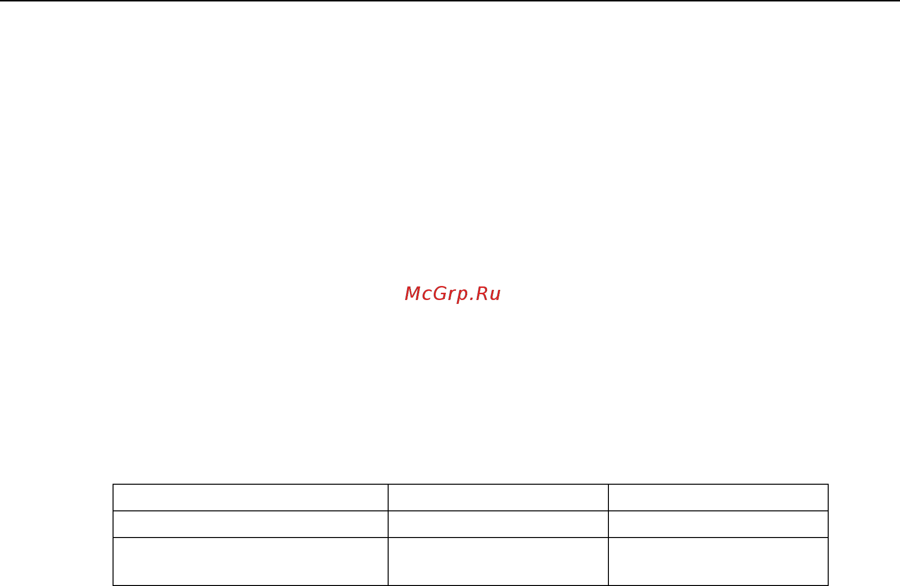 Siemens 6SE6440-2UD32-2DA1 Инструкция по эксплуатации онлайн [244/312] 474769