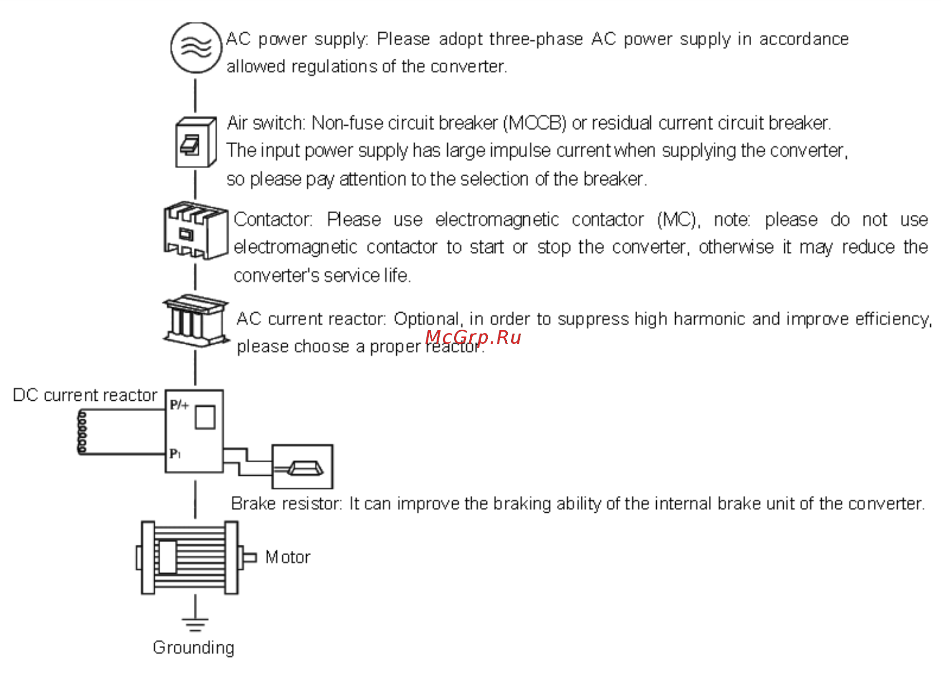 Tecorp HCP4045 [16/112] Глава 4 подключение