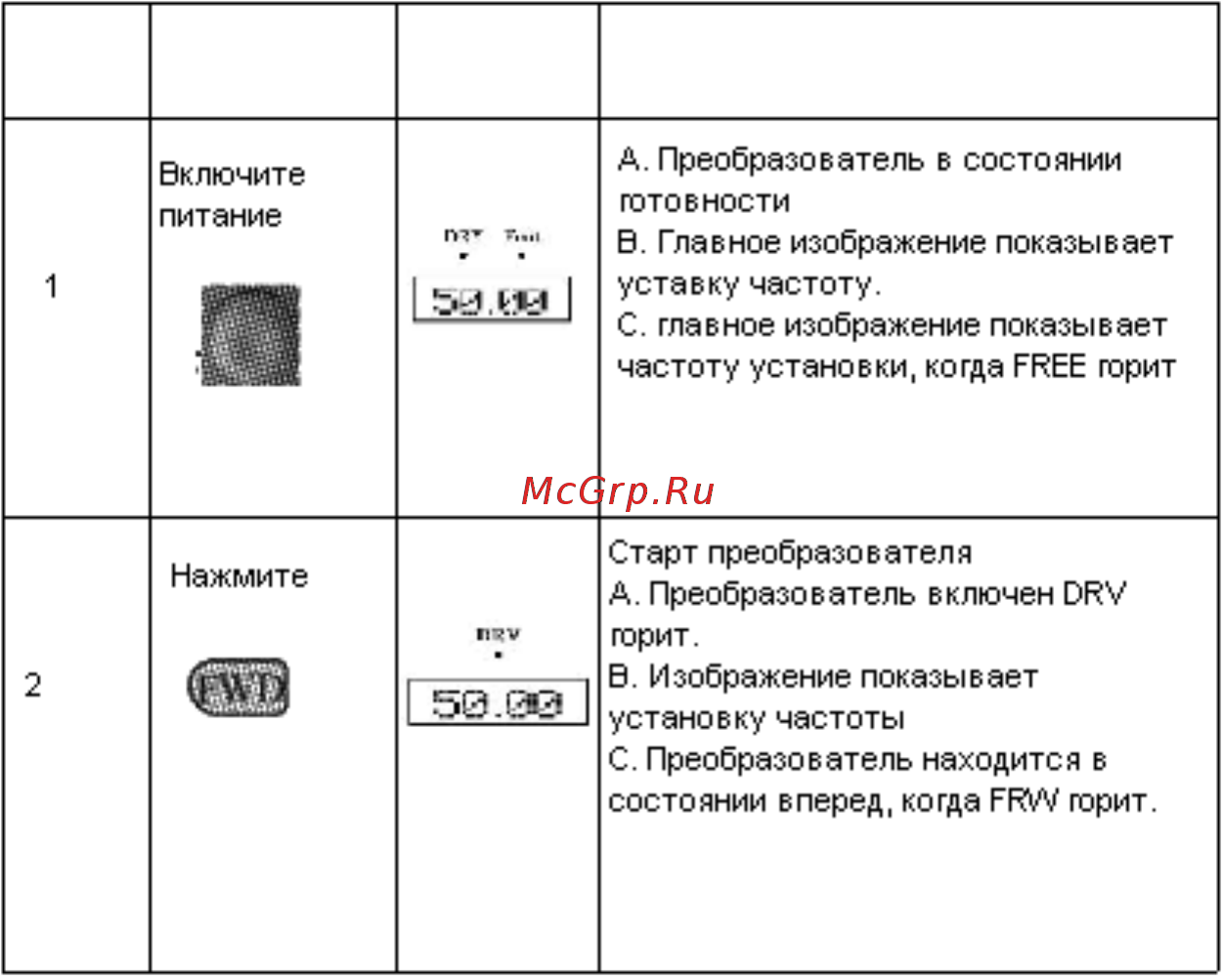 Tecorp HCP47P5 Инструкция по эксплуатации онлайн [43/112] 474806