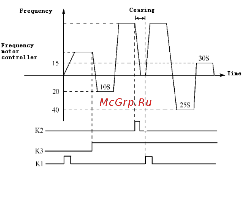 Tecorp HCA4045 Руководство по эксплуатации онлайн [84/112] 474913