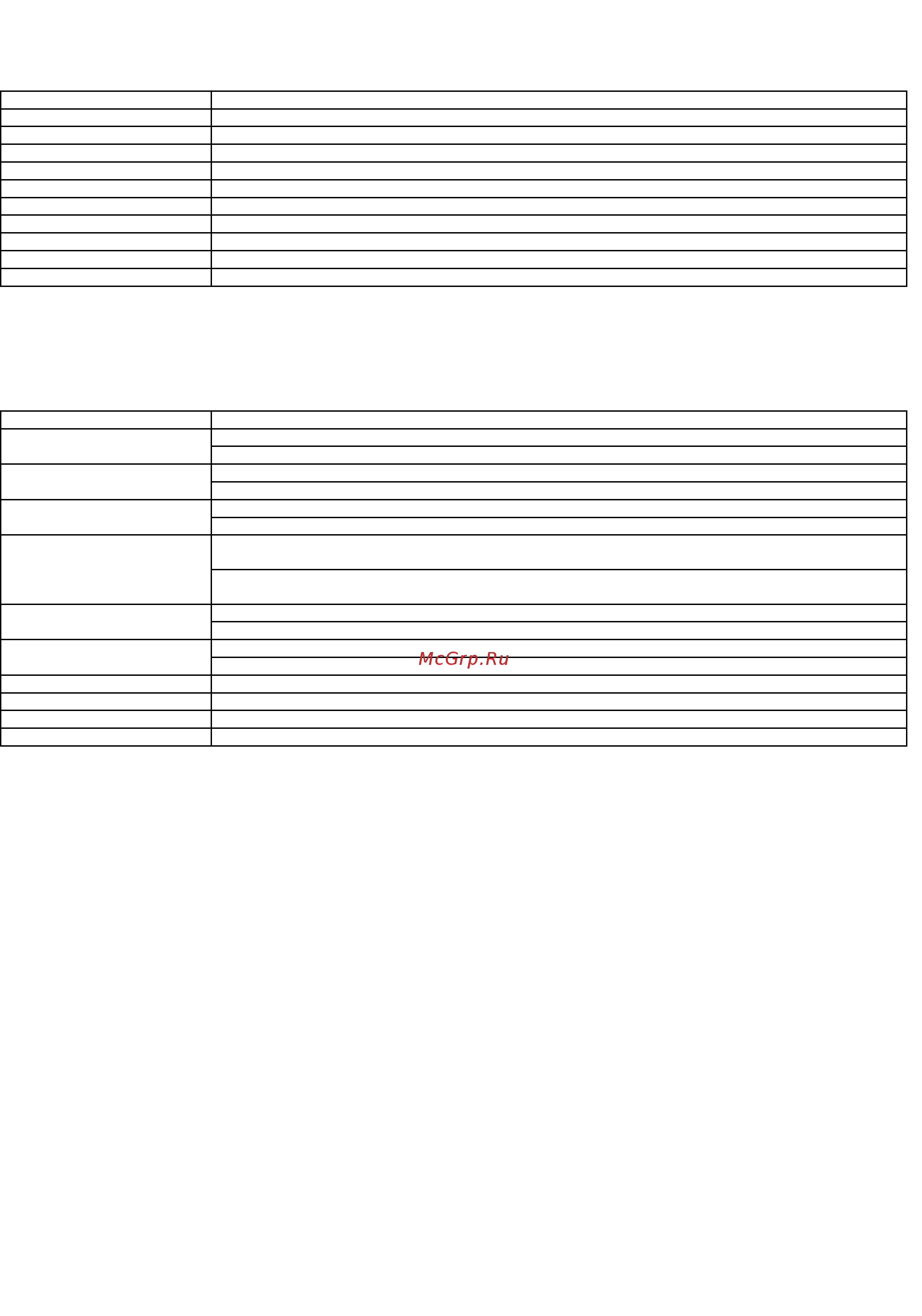 Tecorp HCB25P5G [122/132] Режим ascii чтение данных 2 из 0004h