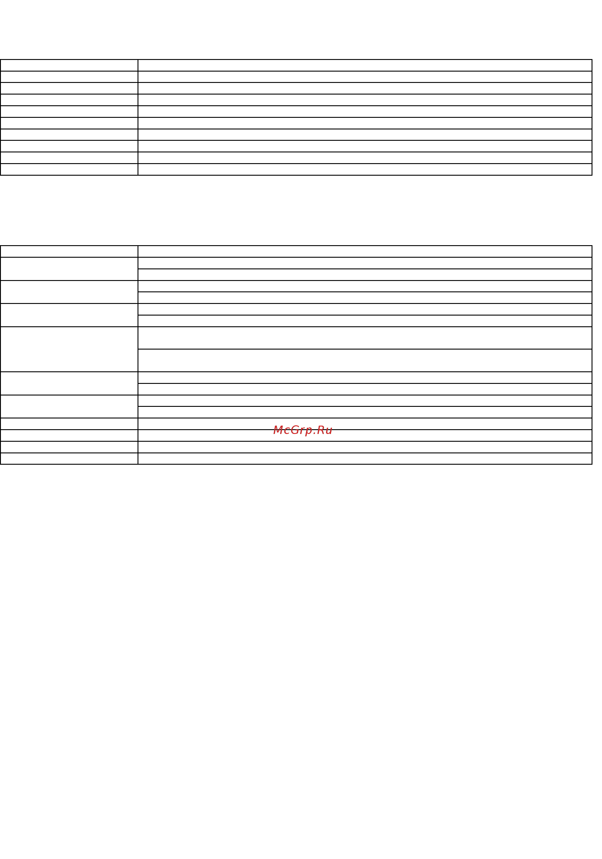 Tecorp HCB2011P [124/132] Режим ascii запись 5000 1388h по адресу 0003h узловой адрес подчиненного устройства 02