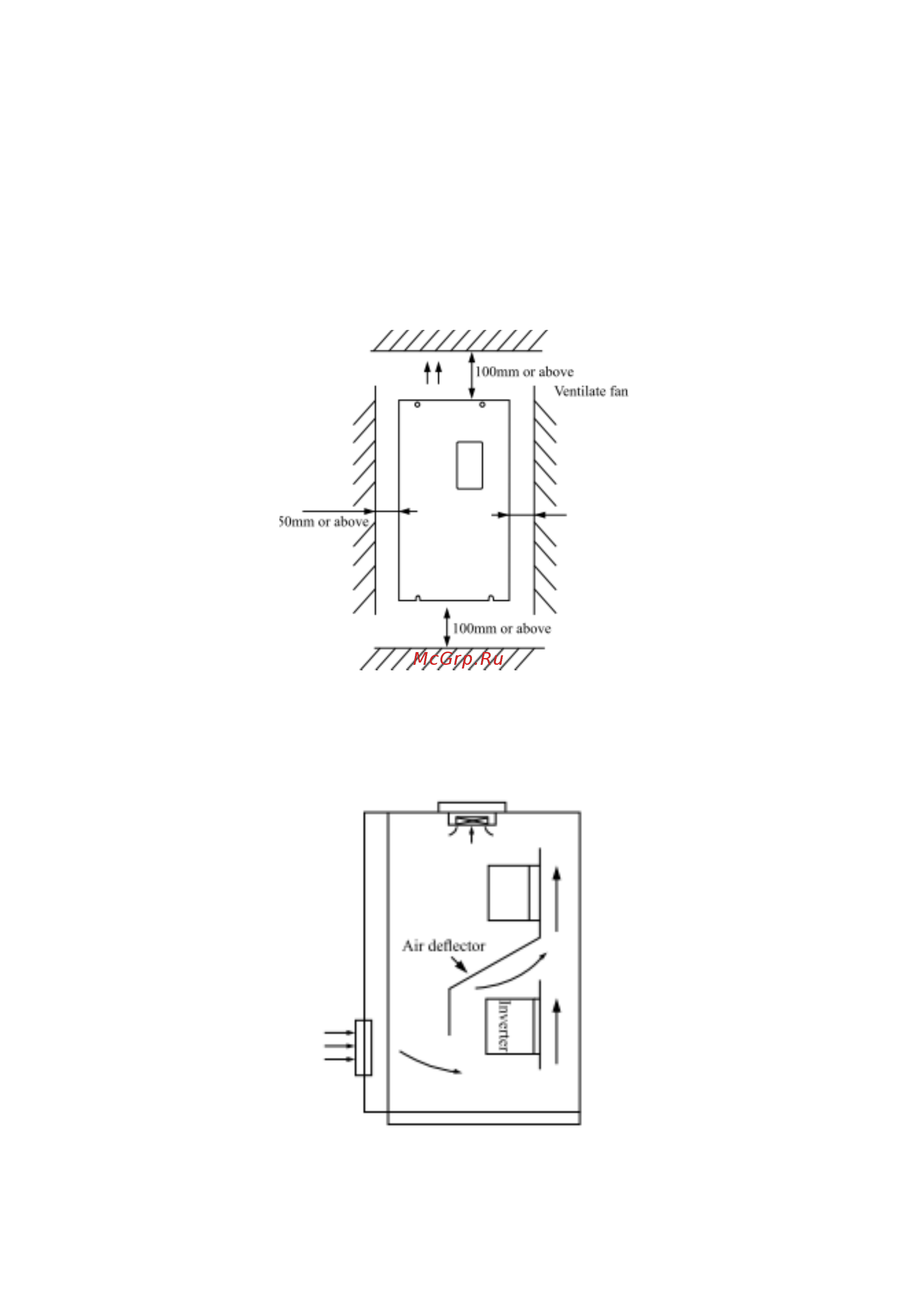 Tecorp HCB2011P [15/132] Требования предъявляемые к месту установки