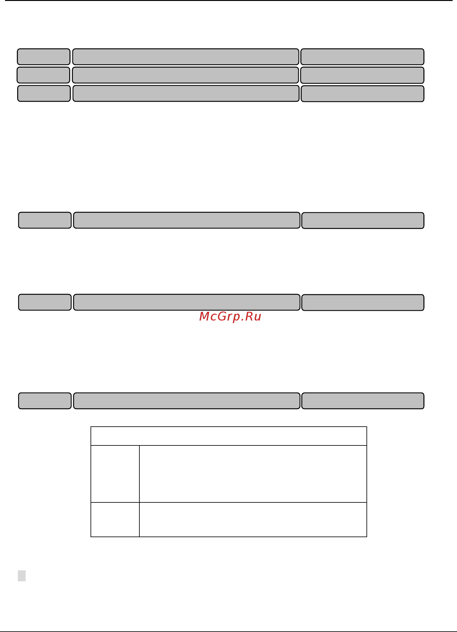 Tecorp HC2V8G4355 [120/182] Stop integration adjustment the integration value remains unchanged when there is change