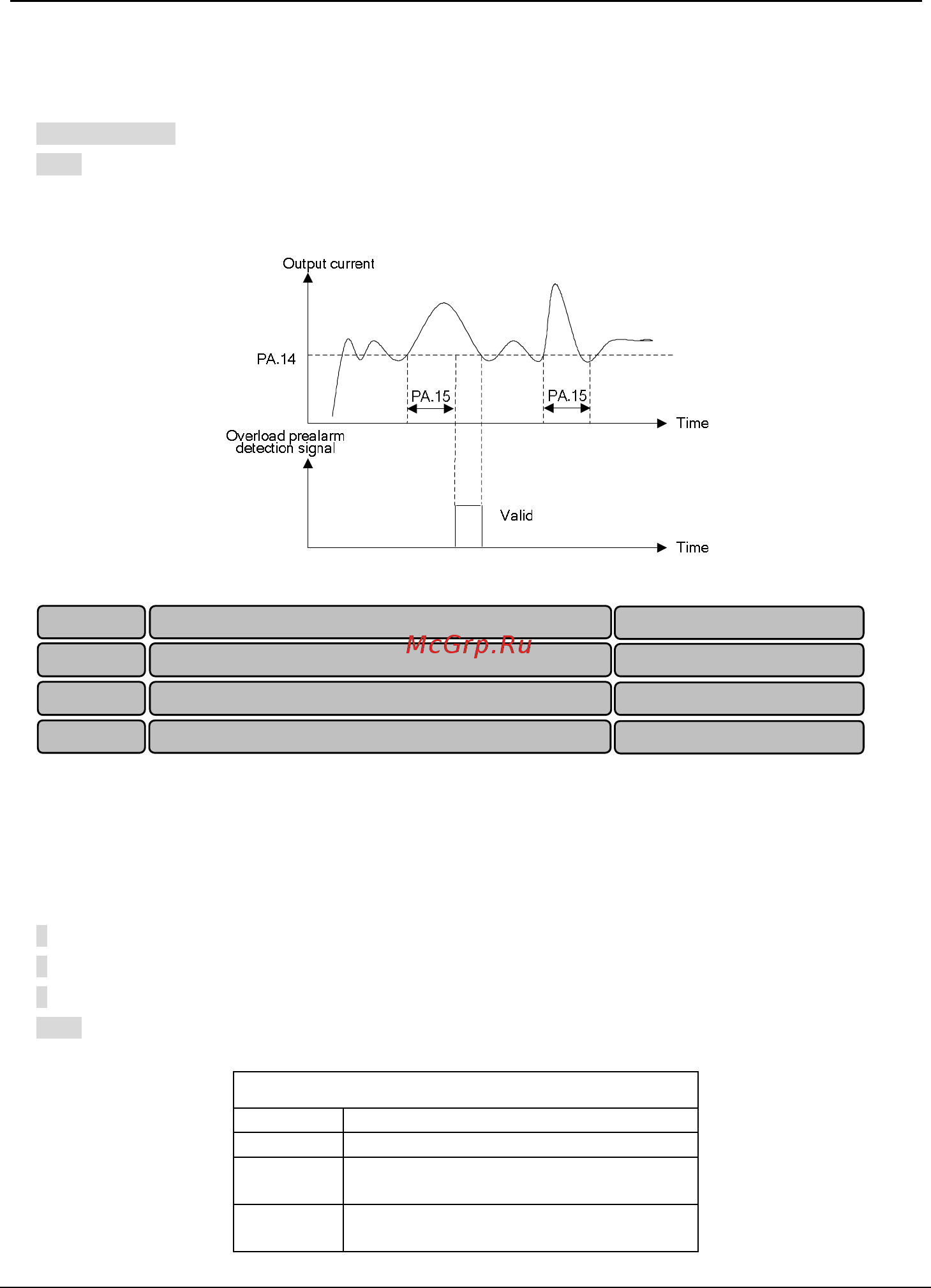 Tecorp HC2V9P4037 [129/182] Failure not shielded and alarm and stop during failure