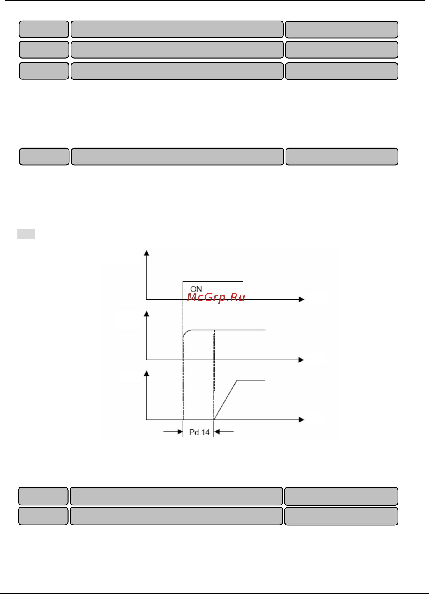 Tecorp HC2V9G4200 [139/182] Fig 6 39 pre magnetizing