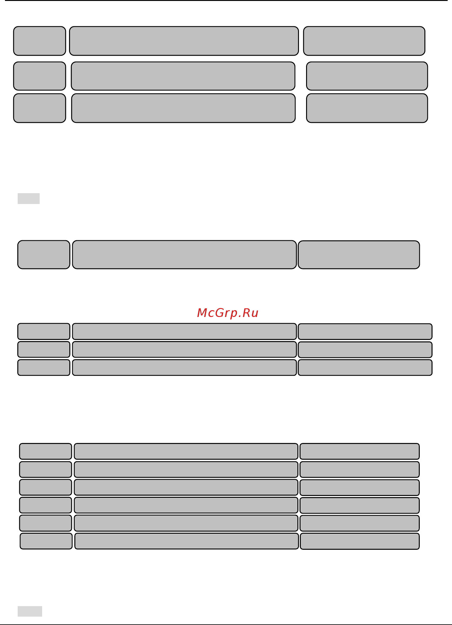 Tecorp HC2V9G42P2 [142/182] Failure record parameters group d0