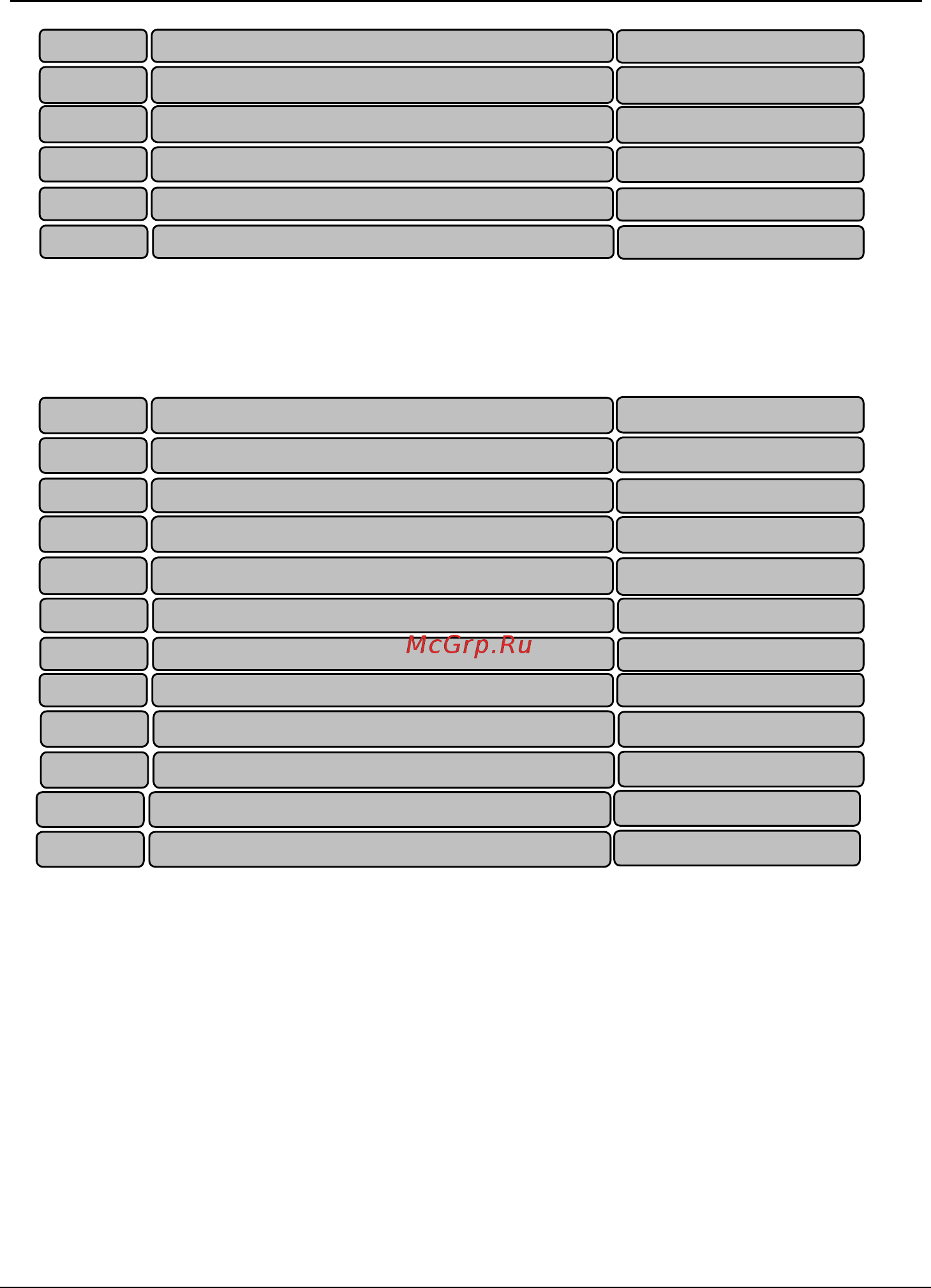 Tecorp HC2V8P4030 [143/182] Product identity parameters group d1