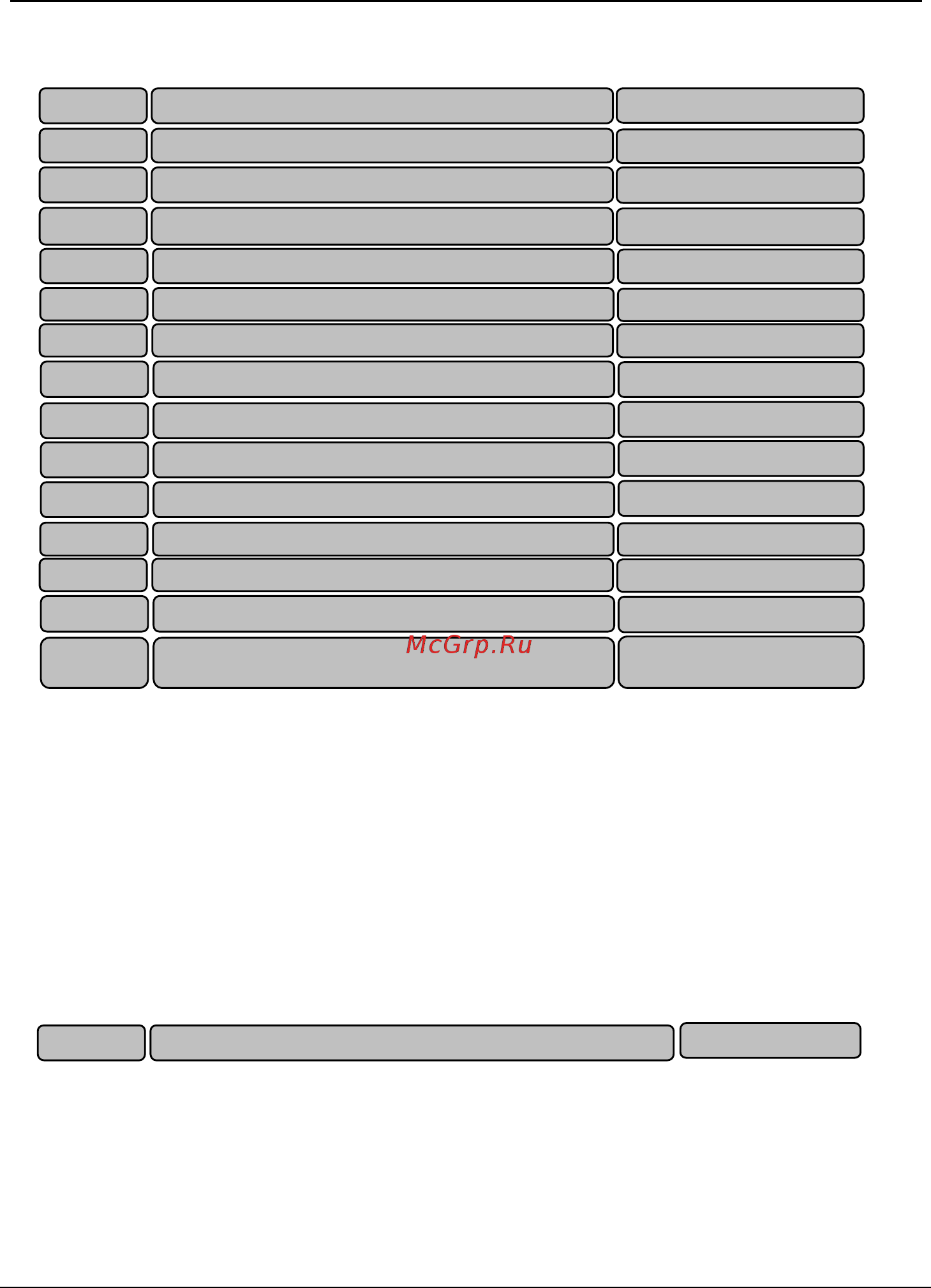 Tecorp HC2V9G4018 [144/182] Use of display parameters group d2