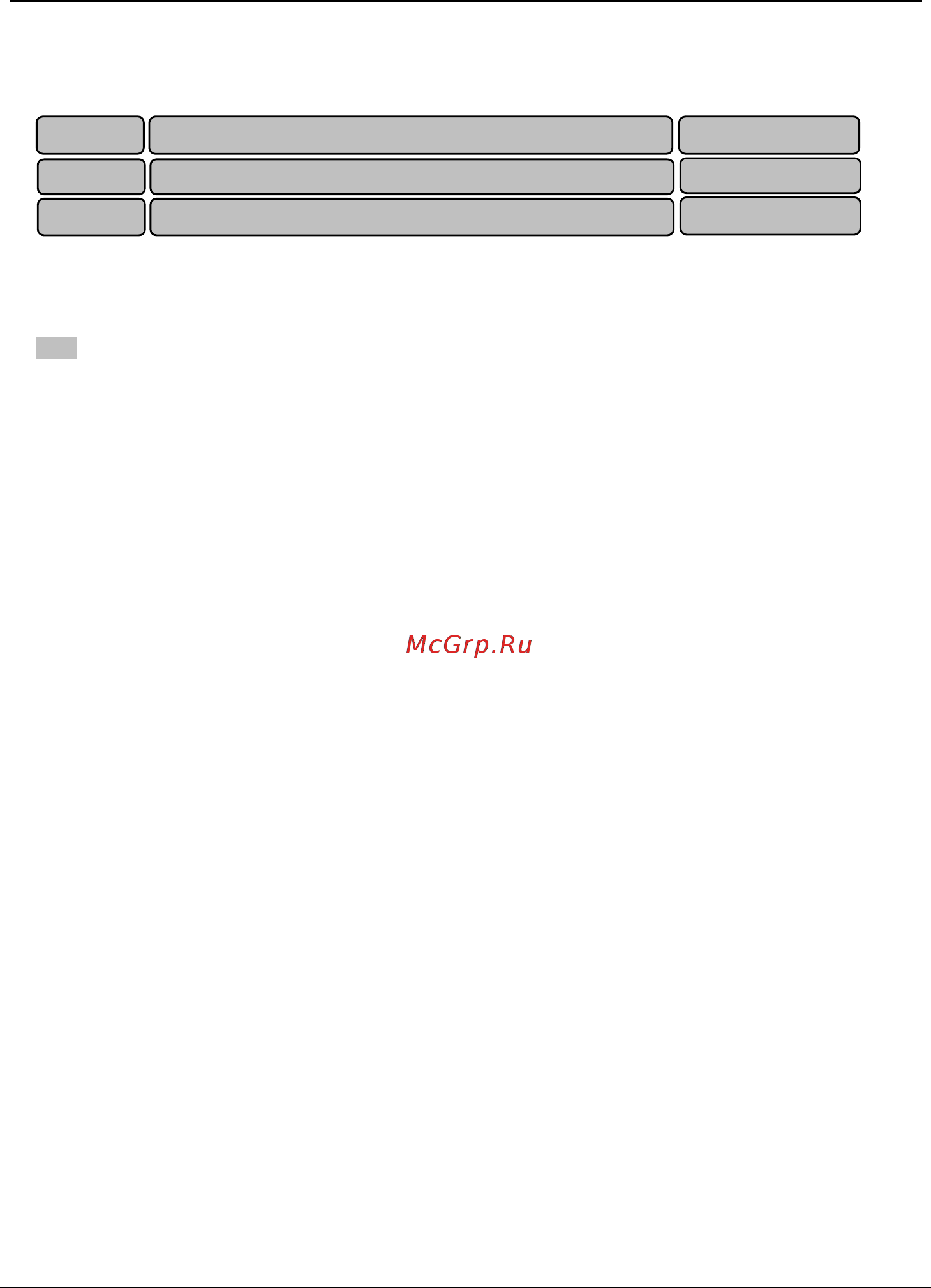Tecorp HC2V8G20P7 [145/182] Factory default for password of displayed hidden zone of user defined function code is 1