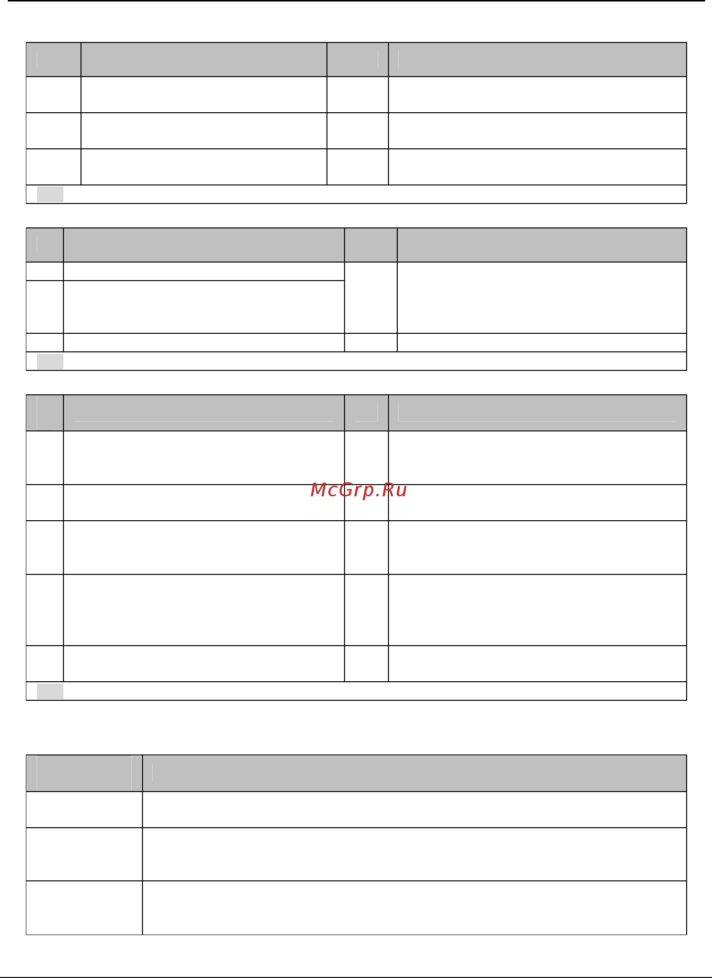 Tecorp HC2V9G4220 [161/182] Attached table 4