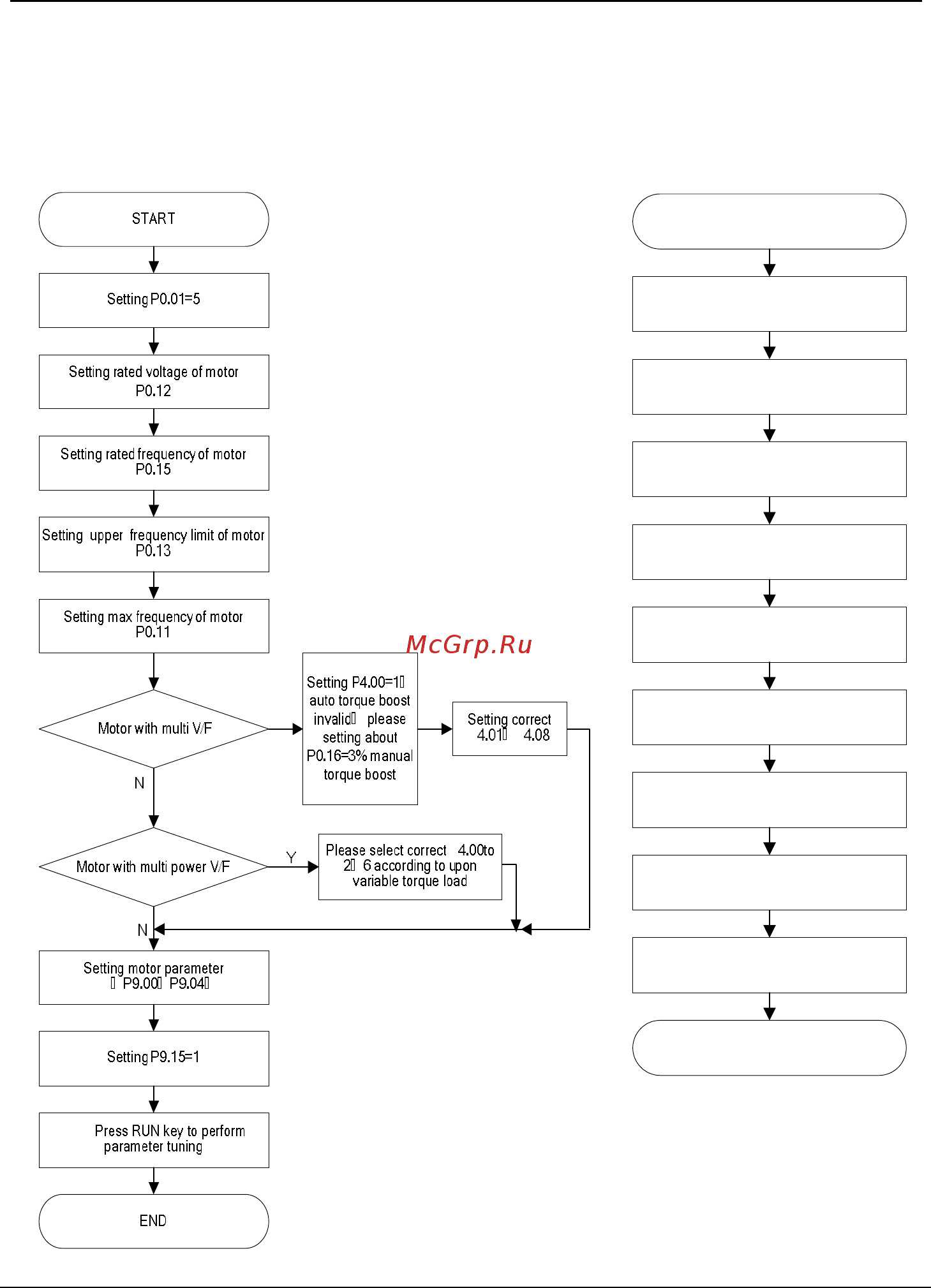 Tecorp HC2V8G20P7 [164/182] Setting process for auto tuning
