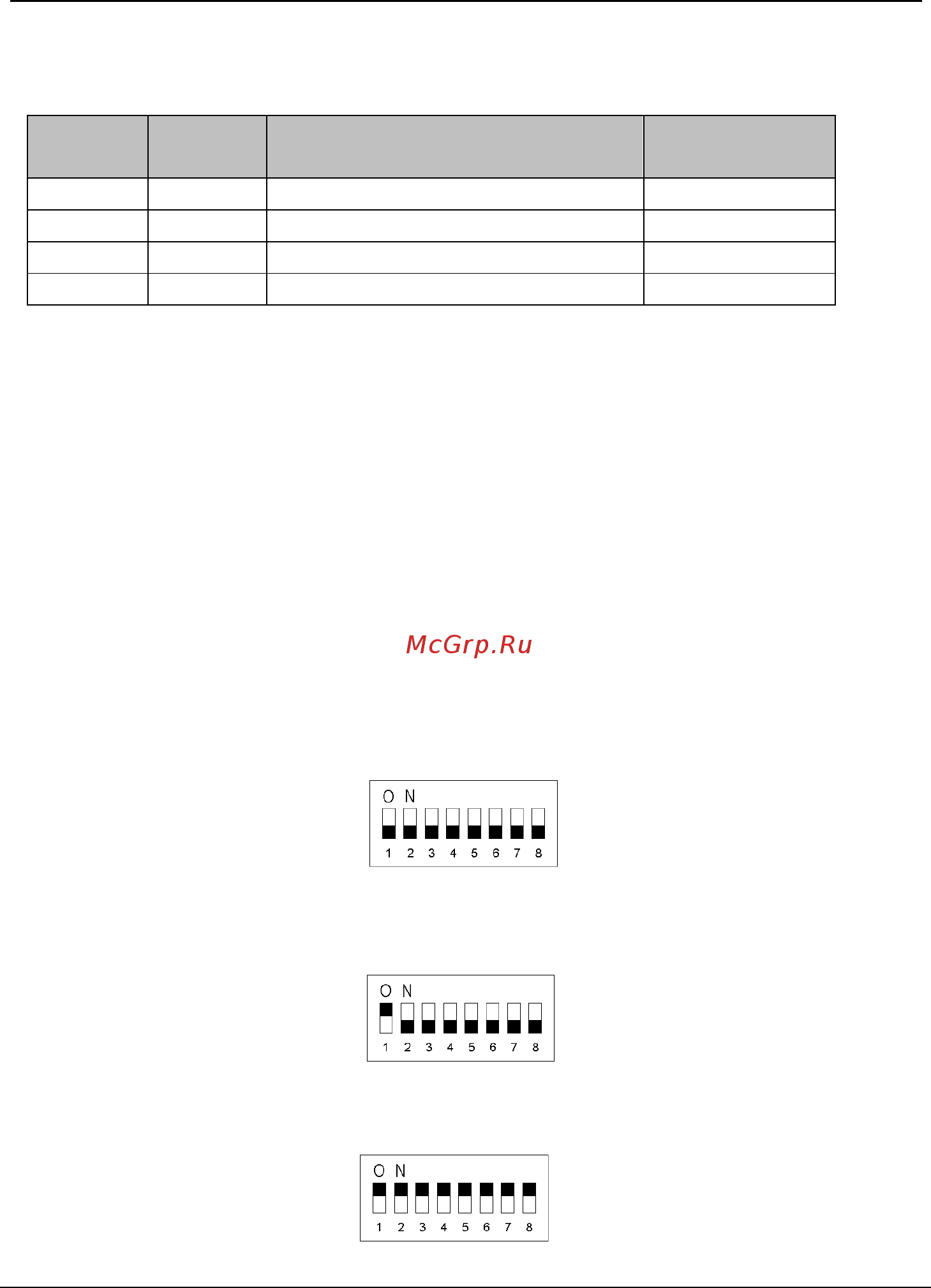Tecorp HC2V8P4022 [178/182] Appendix d pg card lectotype and connection diagram
