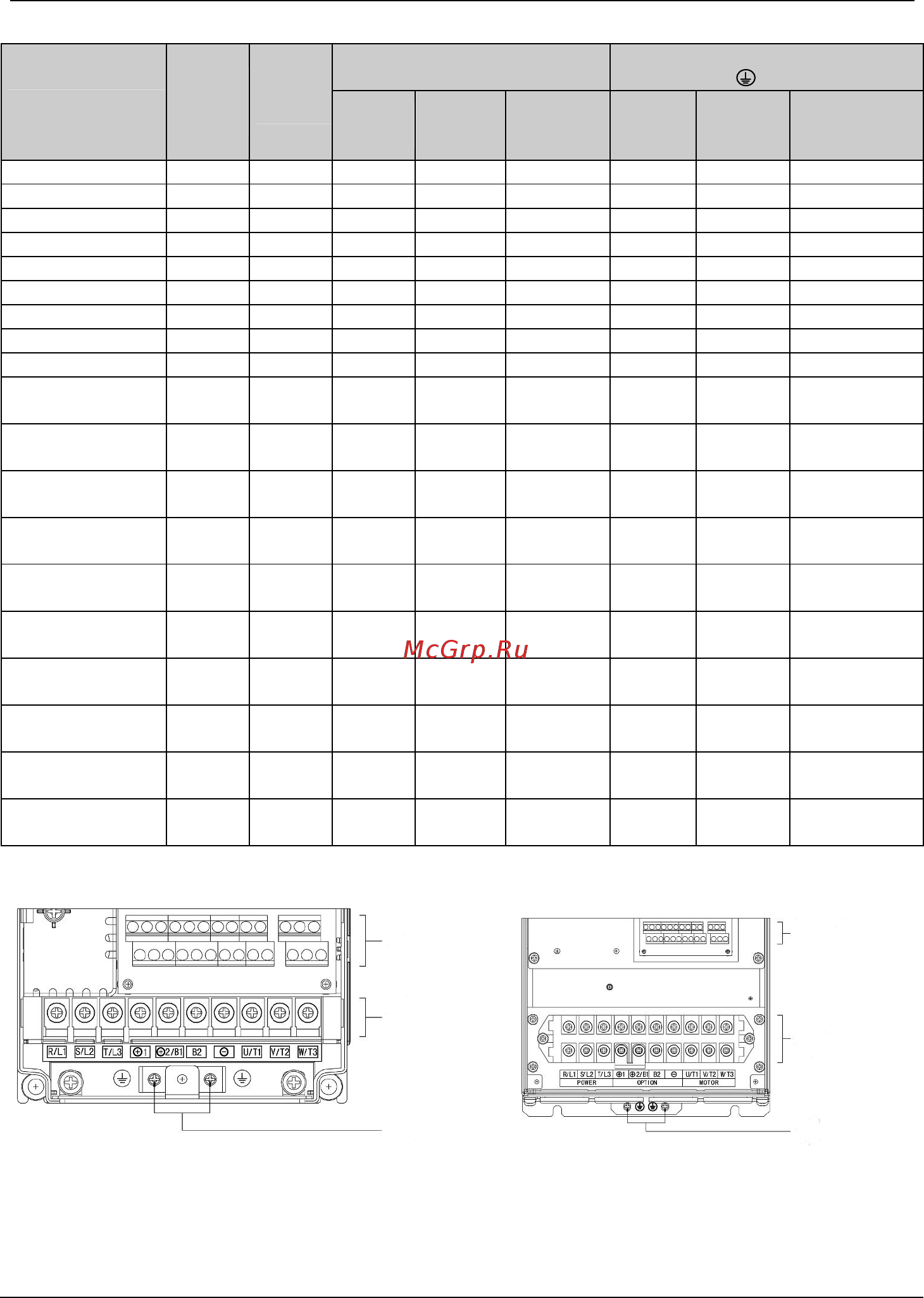 Tecorp HC2V9P4022 [40/182] Product terminal configuration