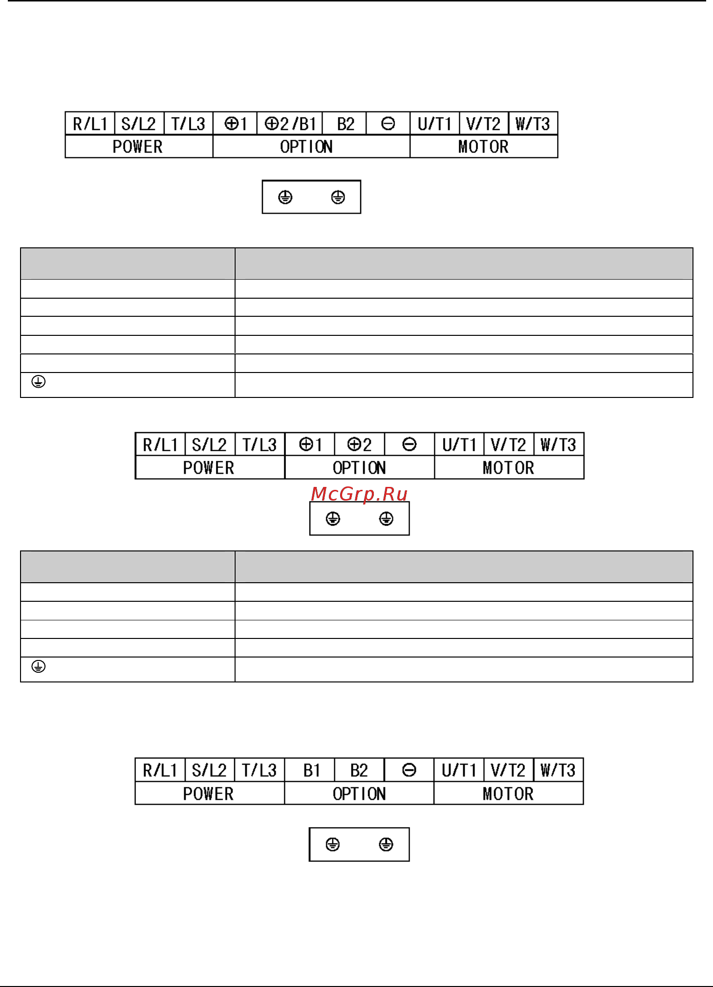 Tecorp HC2V8G4055 [41/182] Functions of main circuit terminal