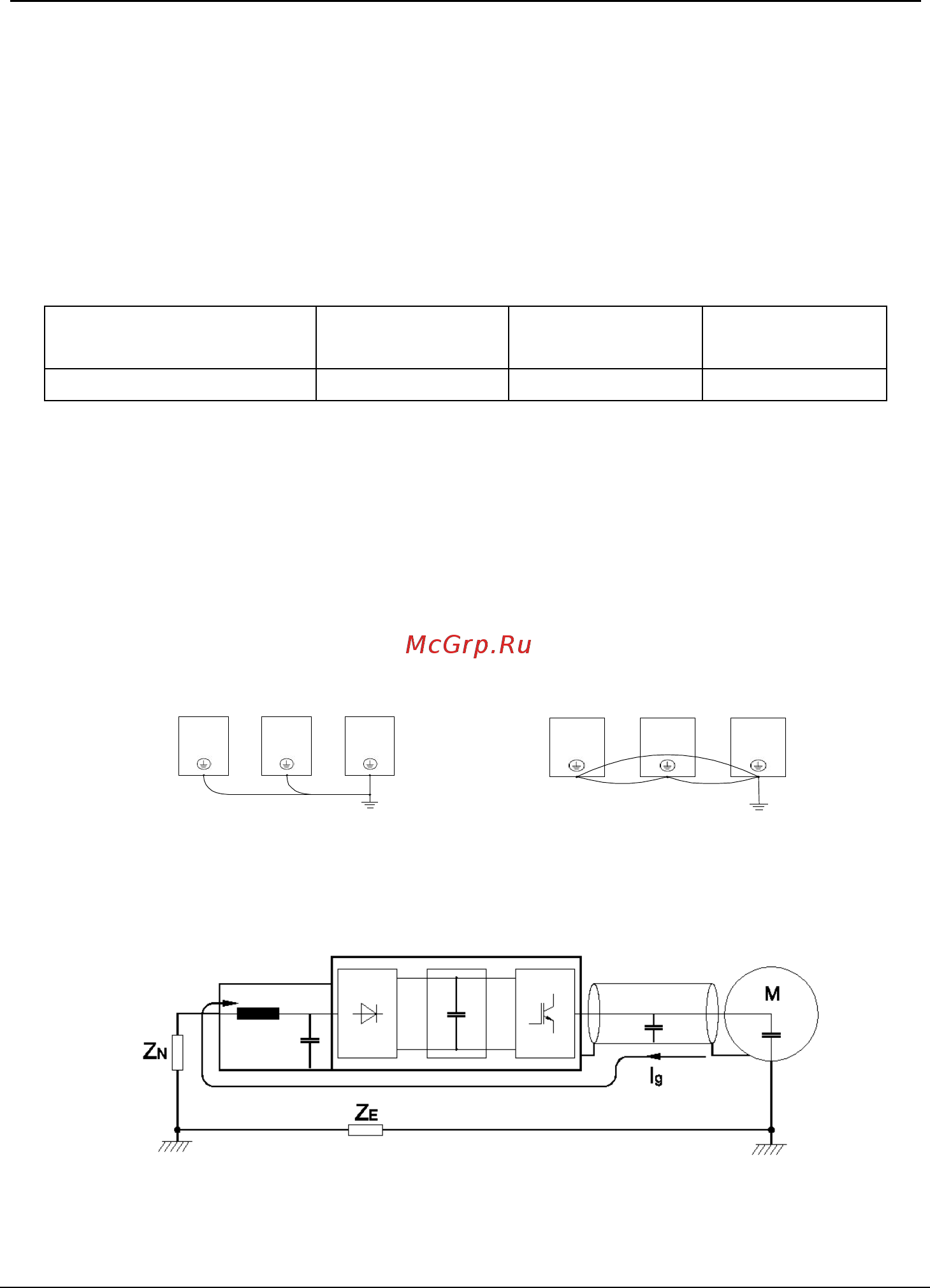 Tecorp HC2V9G42P2 [43/182] Grounding wiring