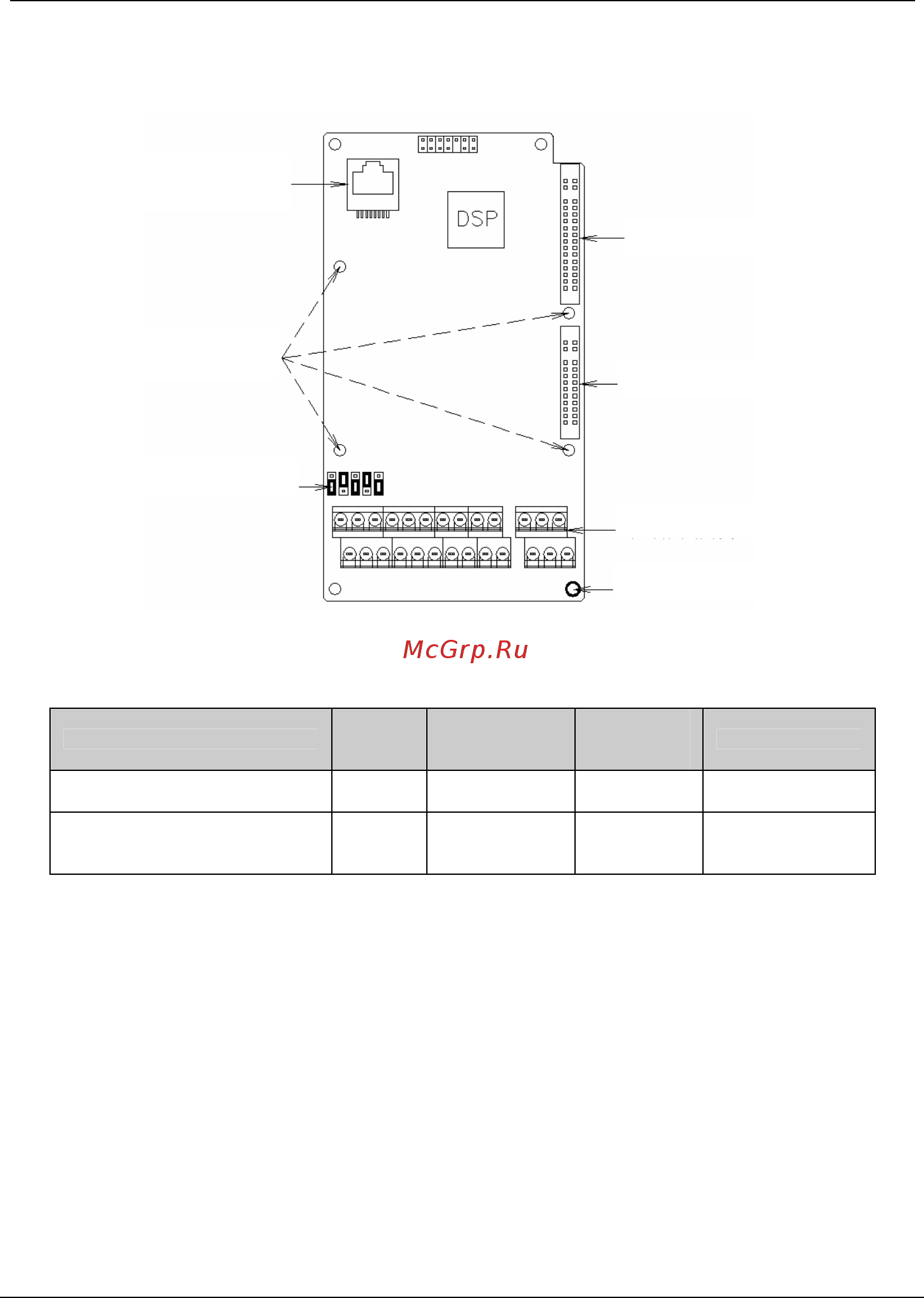 Tecorp HC2V9G4160 [50/182] Lectotype of control circuit peripheral devices