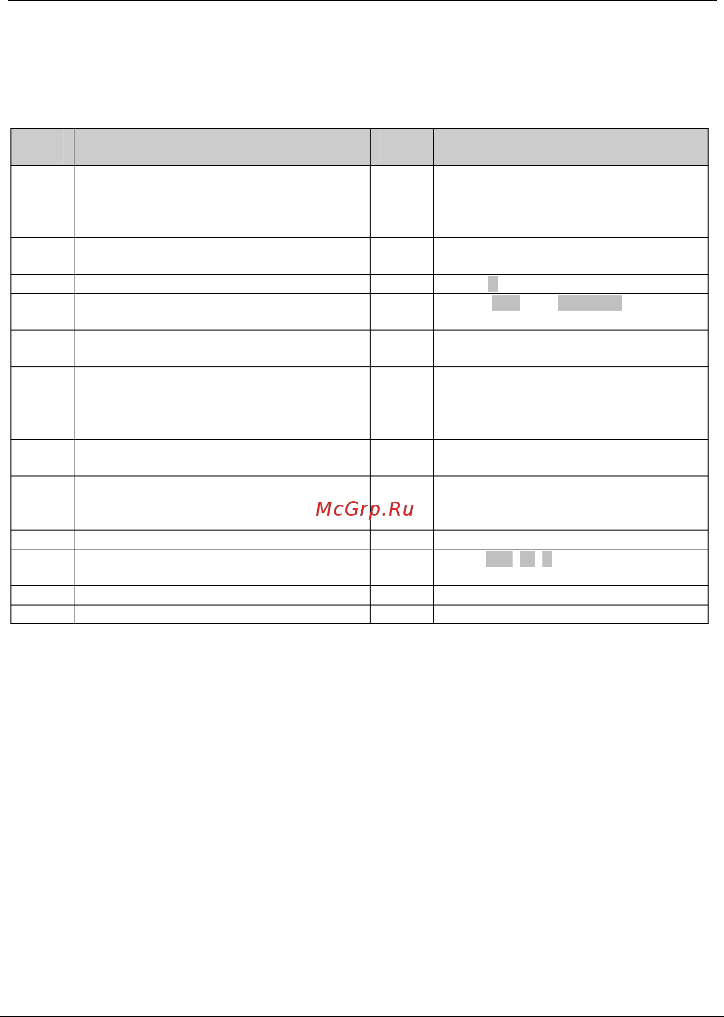 Tecorp HC2V9G4022 [58/182] Common characters displayed by led