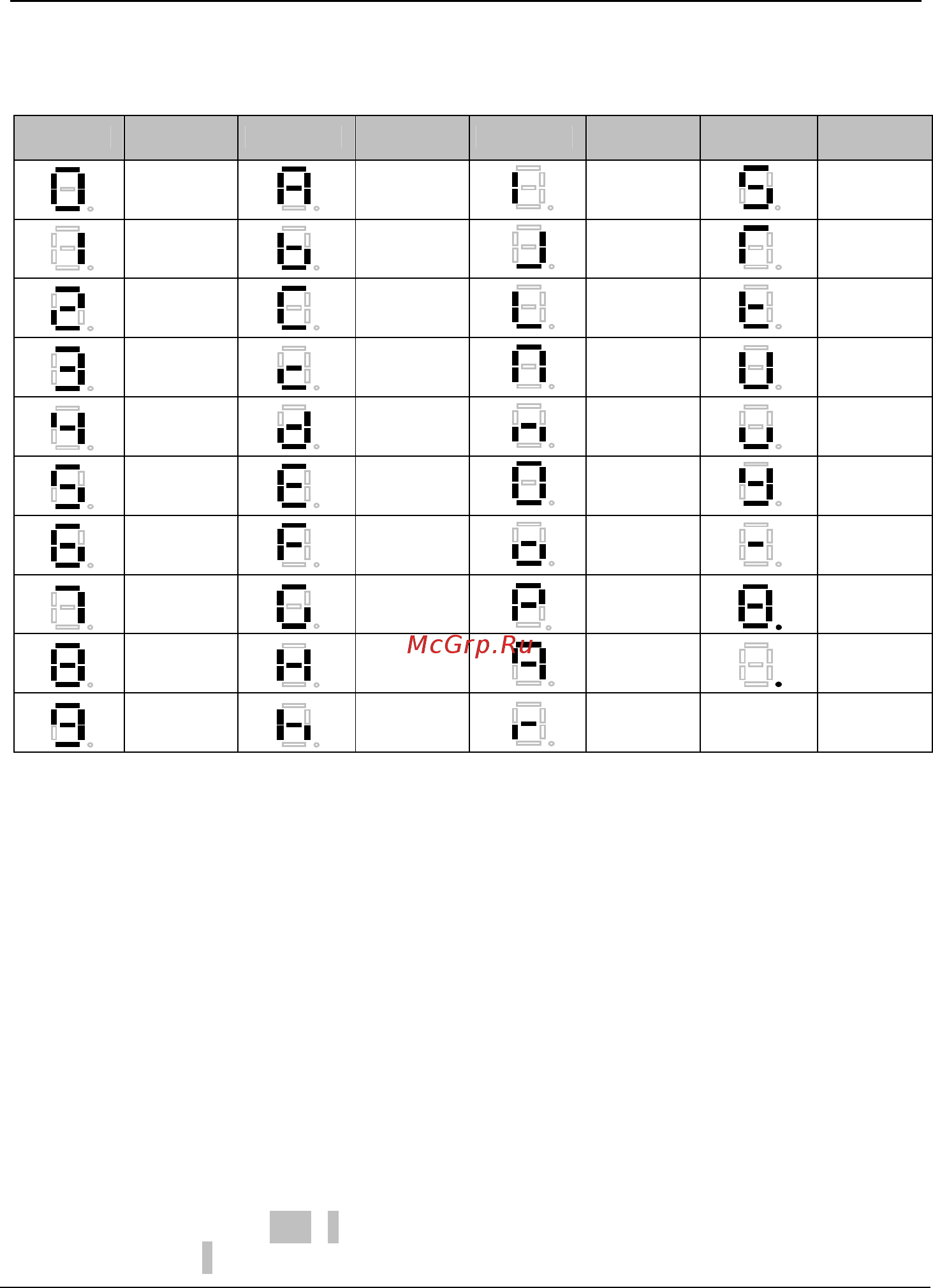 Tecorp HC2V8G45P5 [59/182] Password operation